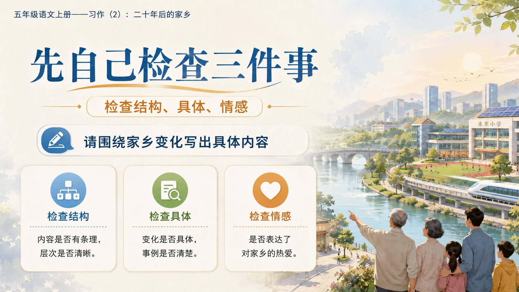 小学六年制统编教材系列课件——五年级语文上册：习作：二十年后的家乡（2） - 预览图10