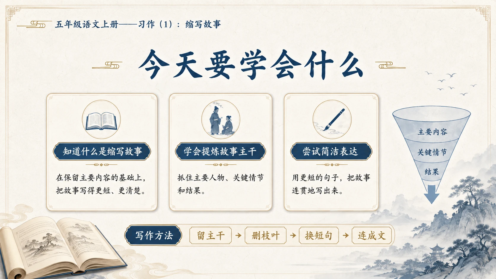 小学六年制统编教材系列课件——五年级语文上册：习作：缩写故事（1） - 预览图2