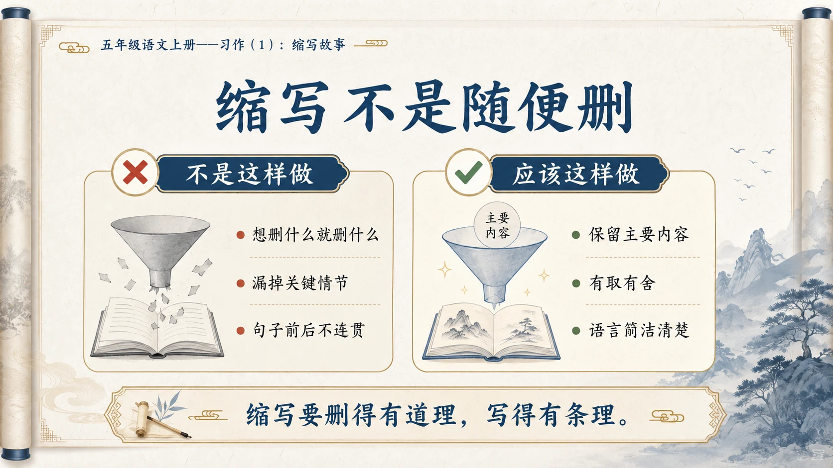 小学六年制统编教材系列课件——五年级语文上册：习作：缩写故事（1） - 预览图4