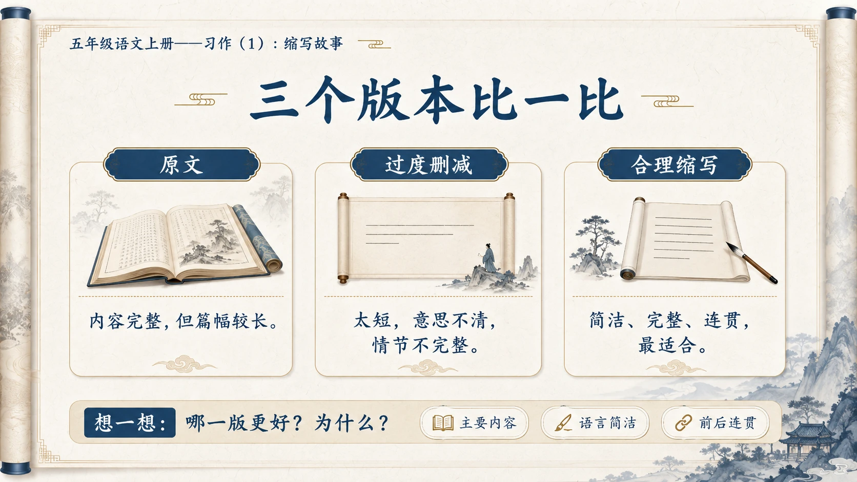 小学六年制统编教材系列课件——五年级语文上册：习作：缩写故事（1） - 预览图5