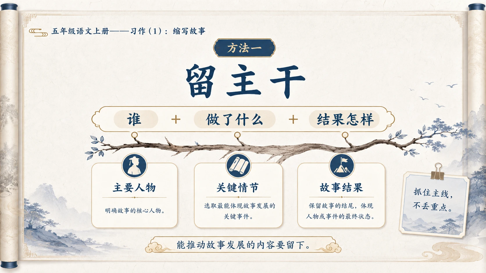 小学六年制统编教材系列课件——五年级语文上册：习作：缩写故事（1） - 预览图6