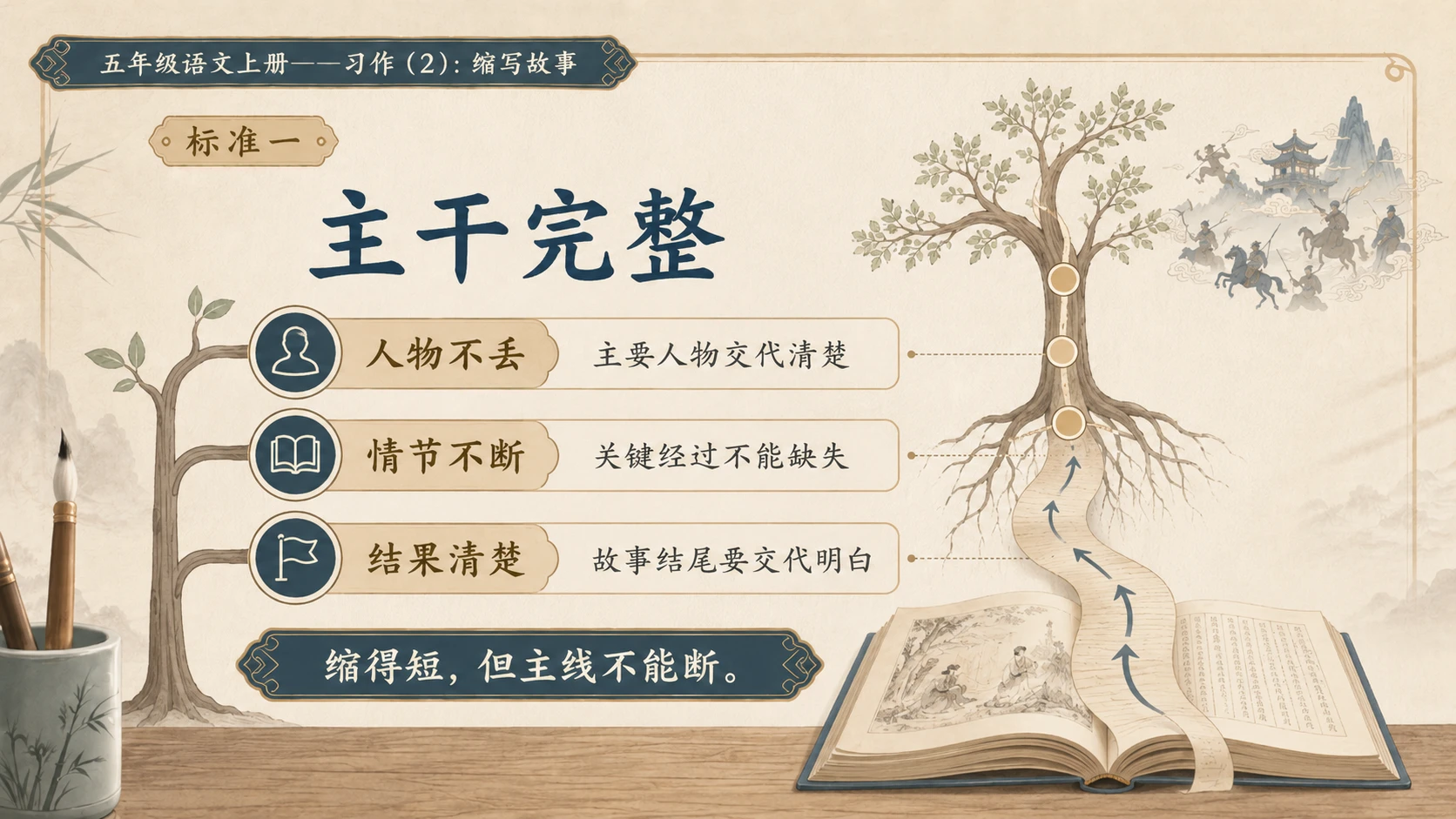 小学六年制统编教材系列课件——五年级语文上册：习作：缩写故事（2） - 预览图4