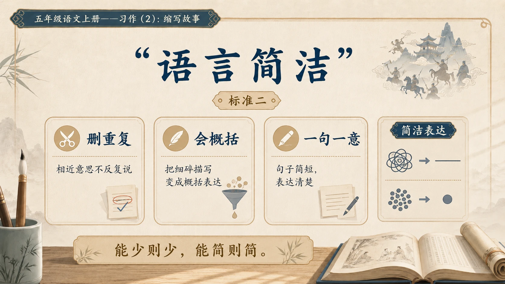 小学六年制统编教材系列课件——五年级语文上册：习作：缩写故事（2） - 预览图5