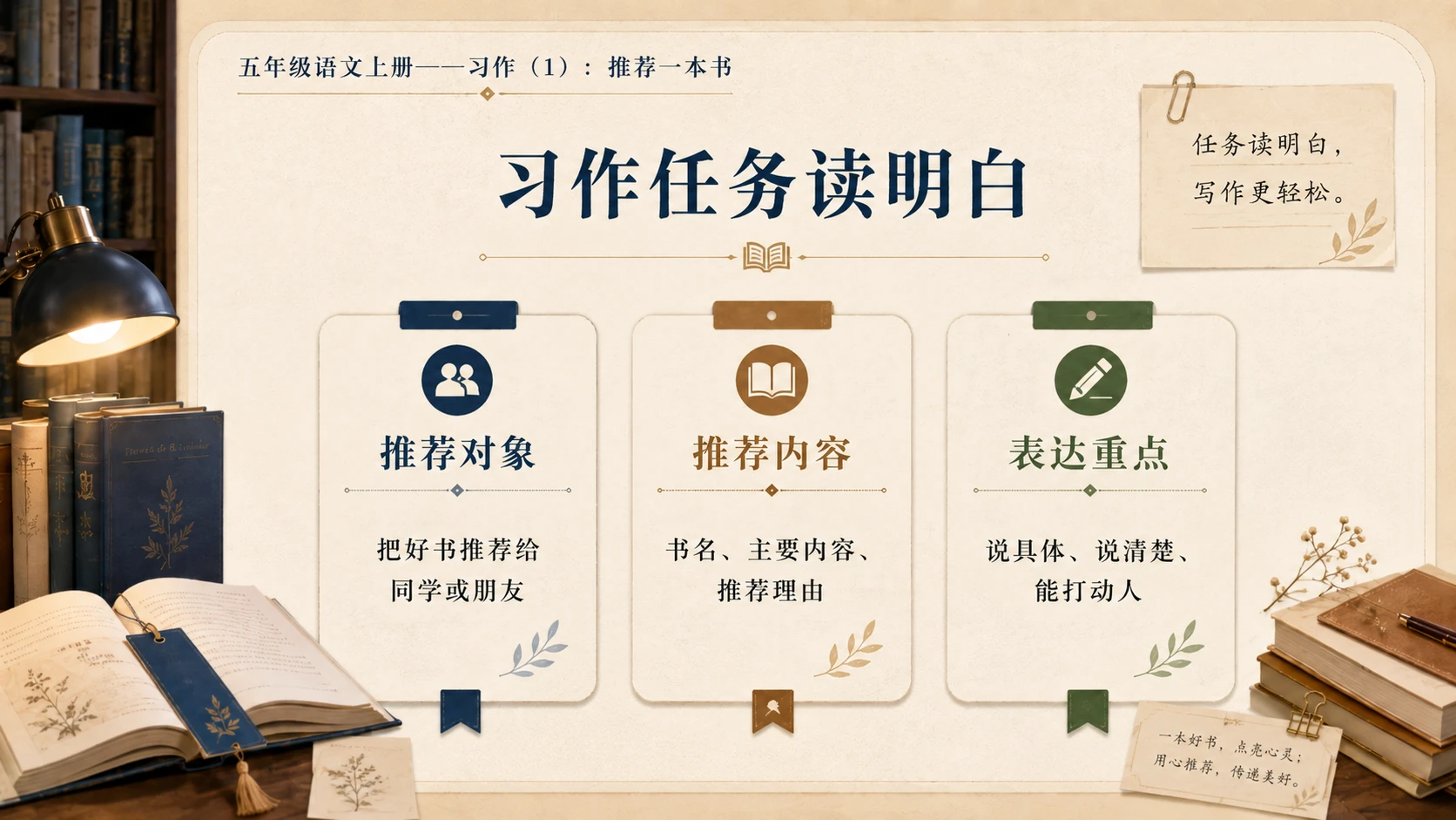 小学六年制统编教材系列课件——五年级语文上册：习作：推荐一本书（1） - 预览图4