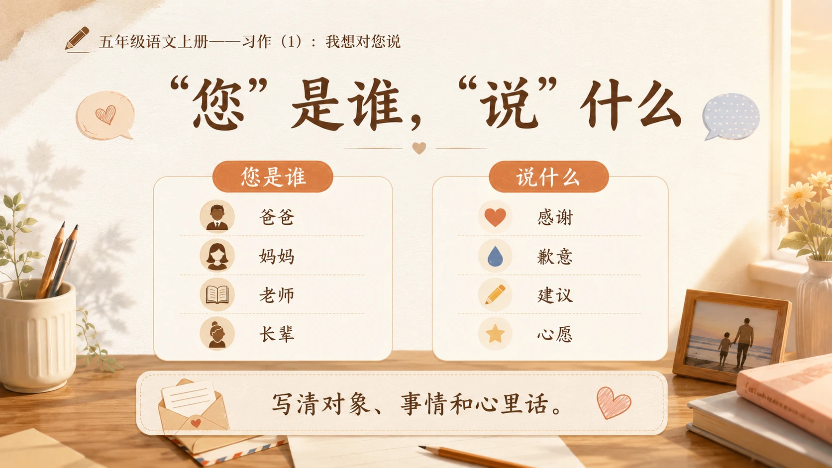 小学六年制统编教材系列课件——五年级语文上册：习作：我想对您说（1） - 预览图4