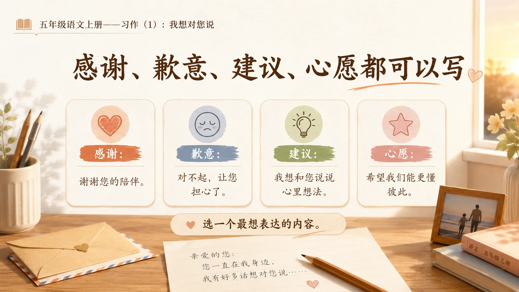 小学六年制统编教材系列课件——五年级语文上册：习作：我想对您说（1） - 预览图6