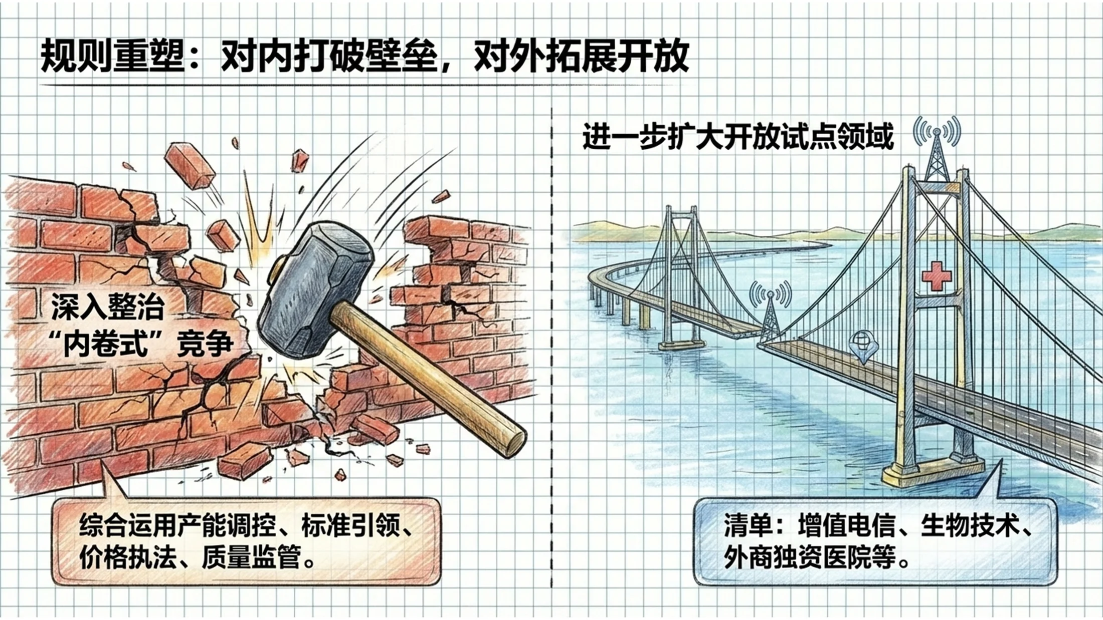 铅笔手绘动画风格政府工作报告PPT - 预览图10