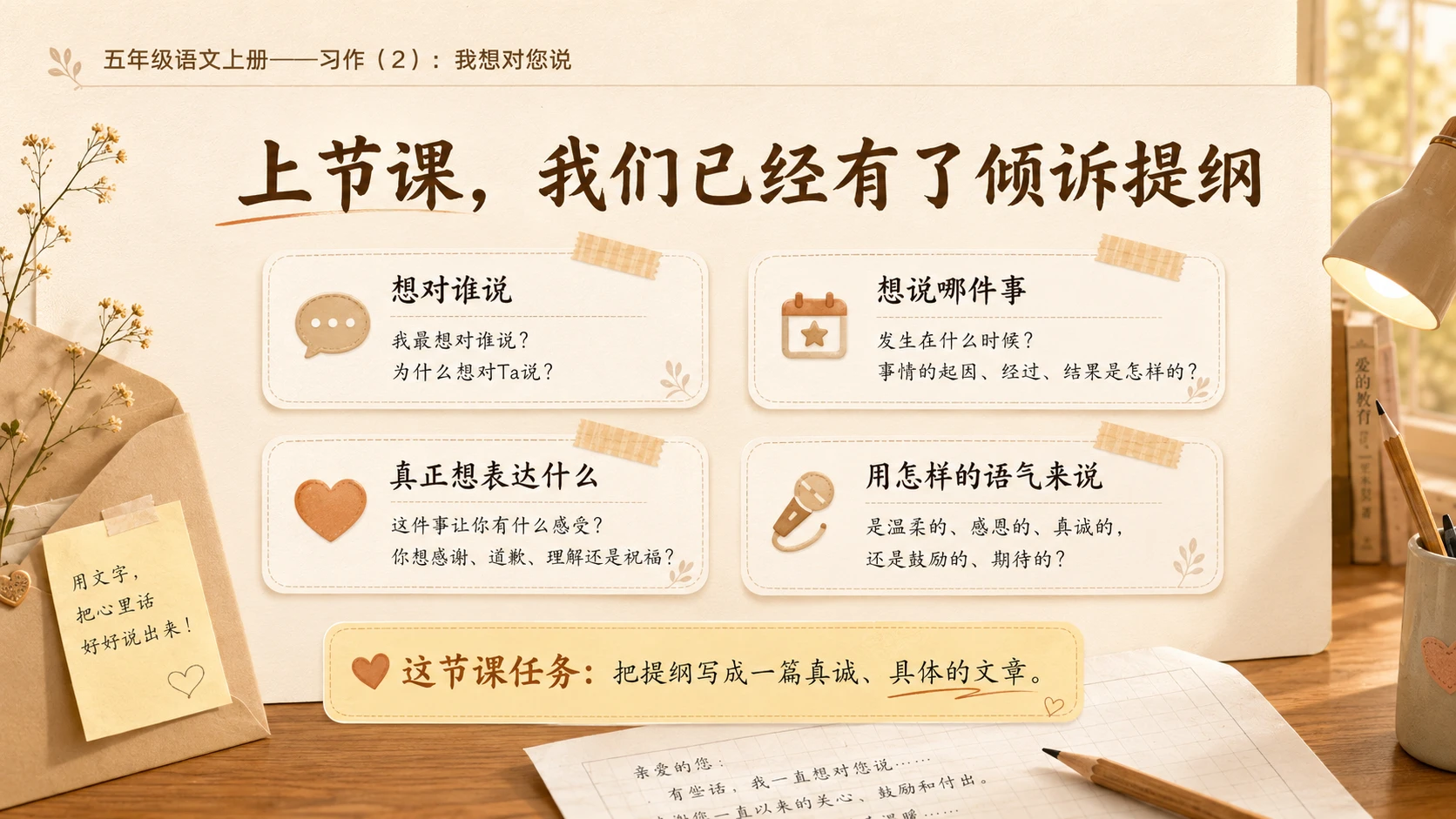 小学六年制统编教材系列课件——五年级语文上册：习作：我想对您说（2） - 预览图2