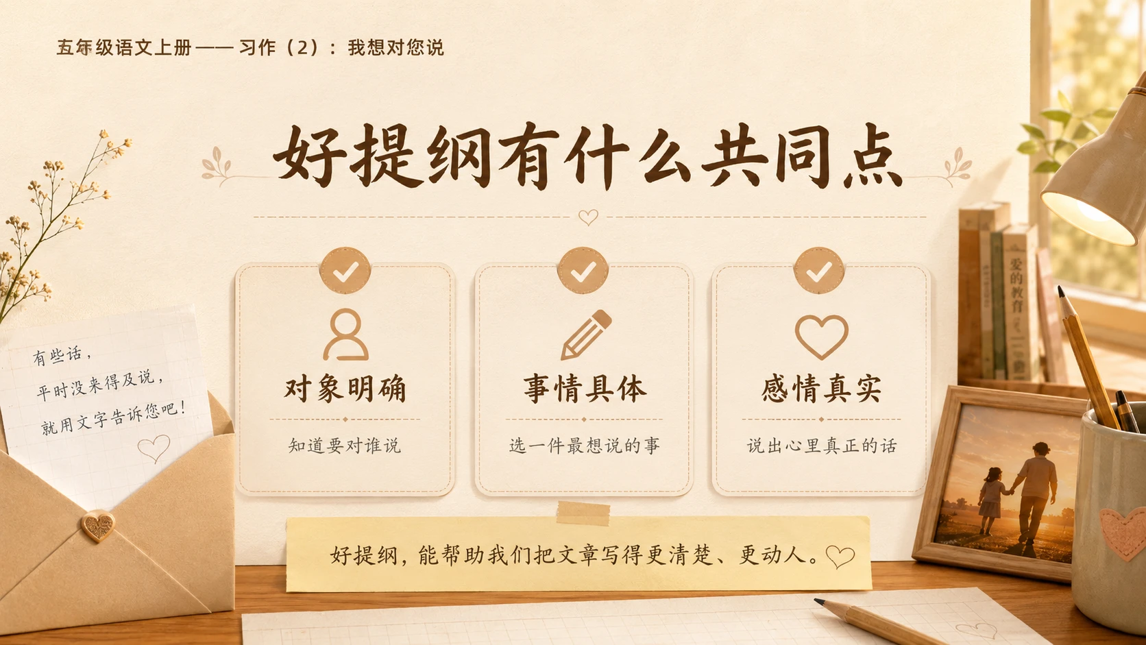 小学六年制统编教材系列课件——五年级语文上册：习作：我想对您说（2） - 预览图3