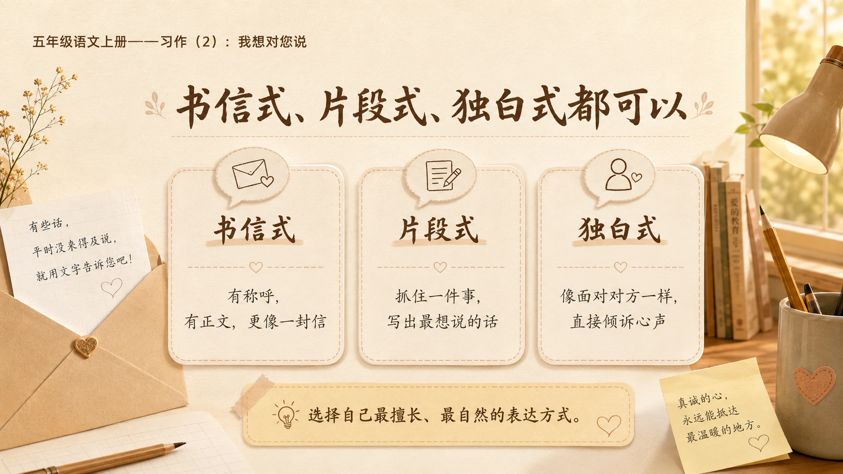 小学六年制统编教材系列课件——五年级语文上册：习作：我想对您说（2） - 预览图4