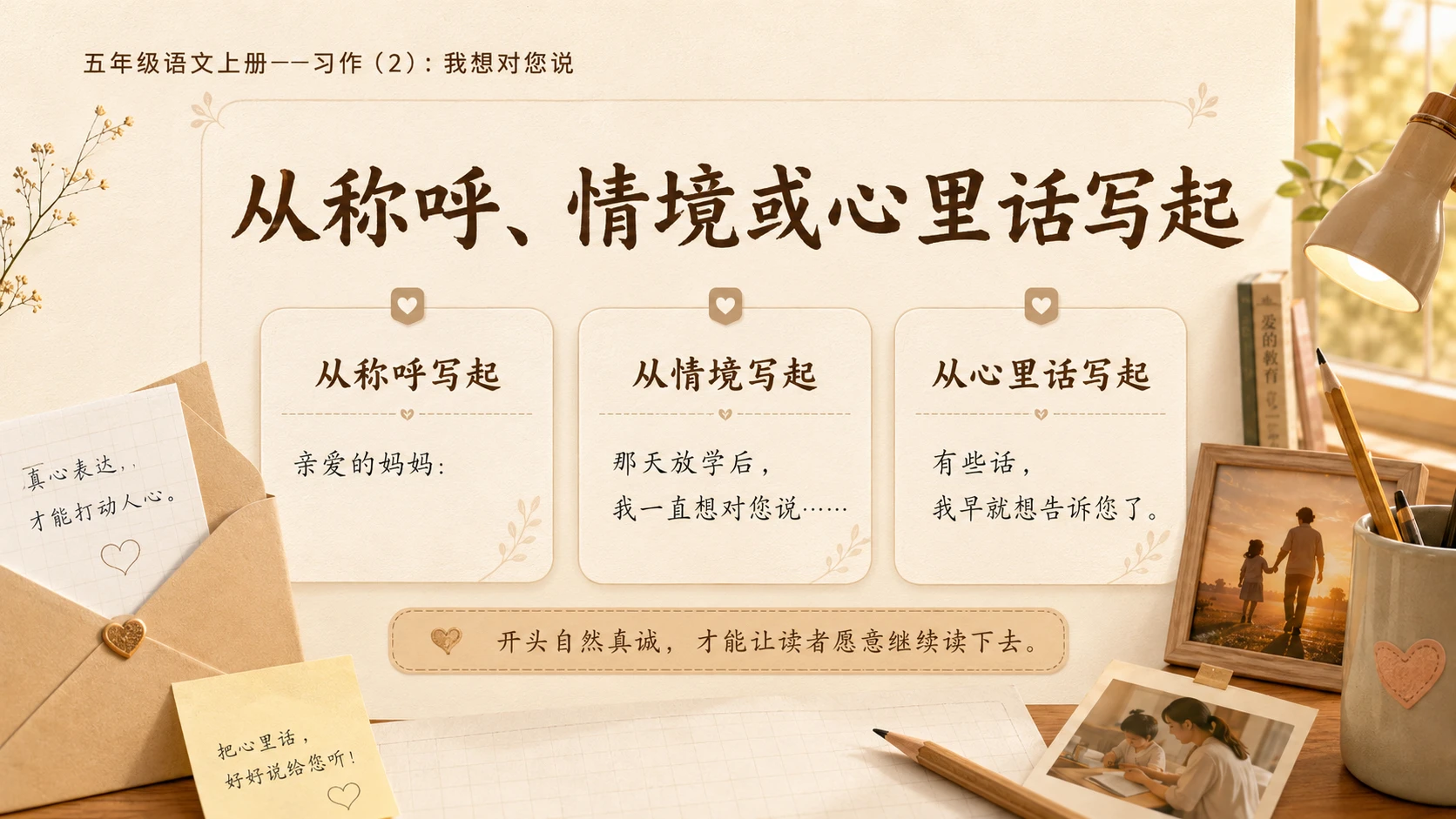 小学六年制统编教材系列课件——五年级语文上册：习作：我想对您说（2） - 预览图5