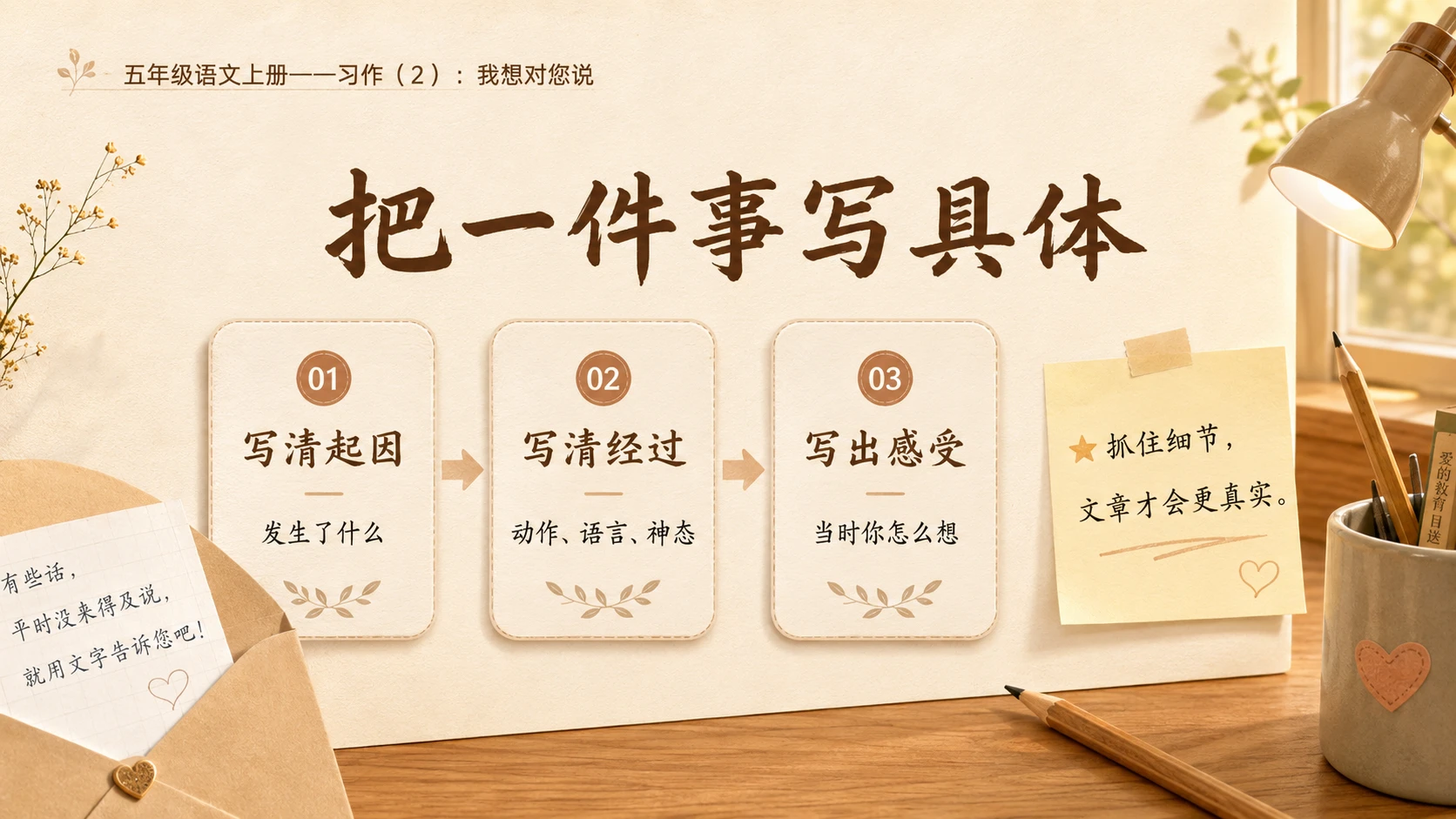 小学六年制统编教材系列课件——五年级语文上册：习作：我想对您说（2） - 预览图6