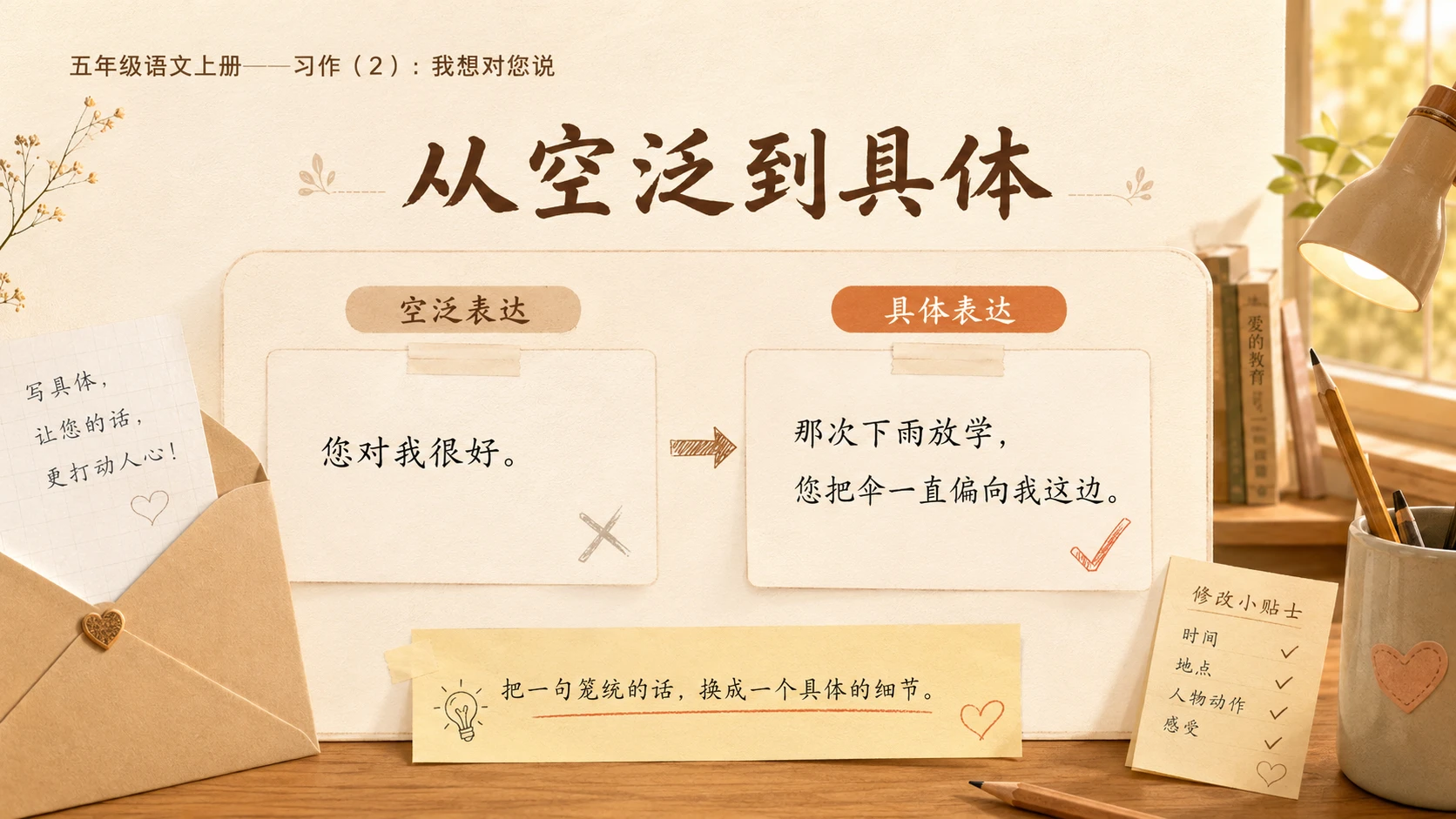 小学六年制统编教材系列课件——五年级语文上册：习作：我想对您说（2） - 预览图9