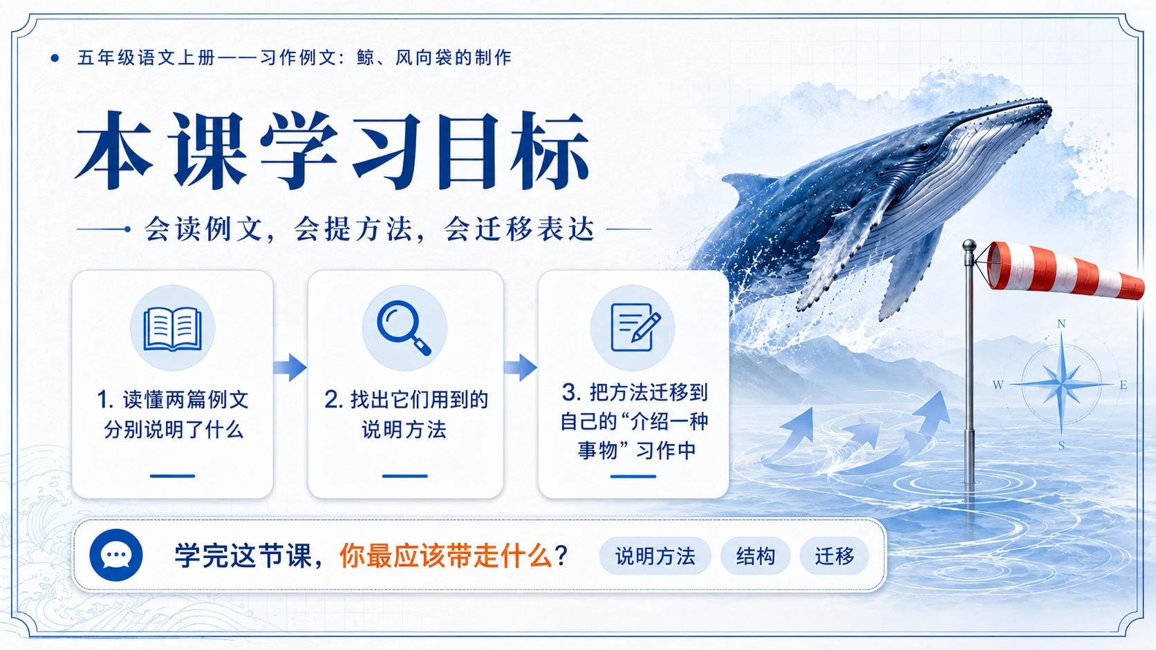 小学六年制统编教材系列课件——五年级语文上册：习作例文：鲸、风向袋的制作 - 预览图2