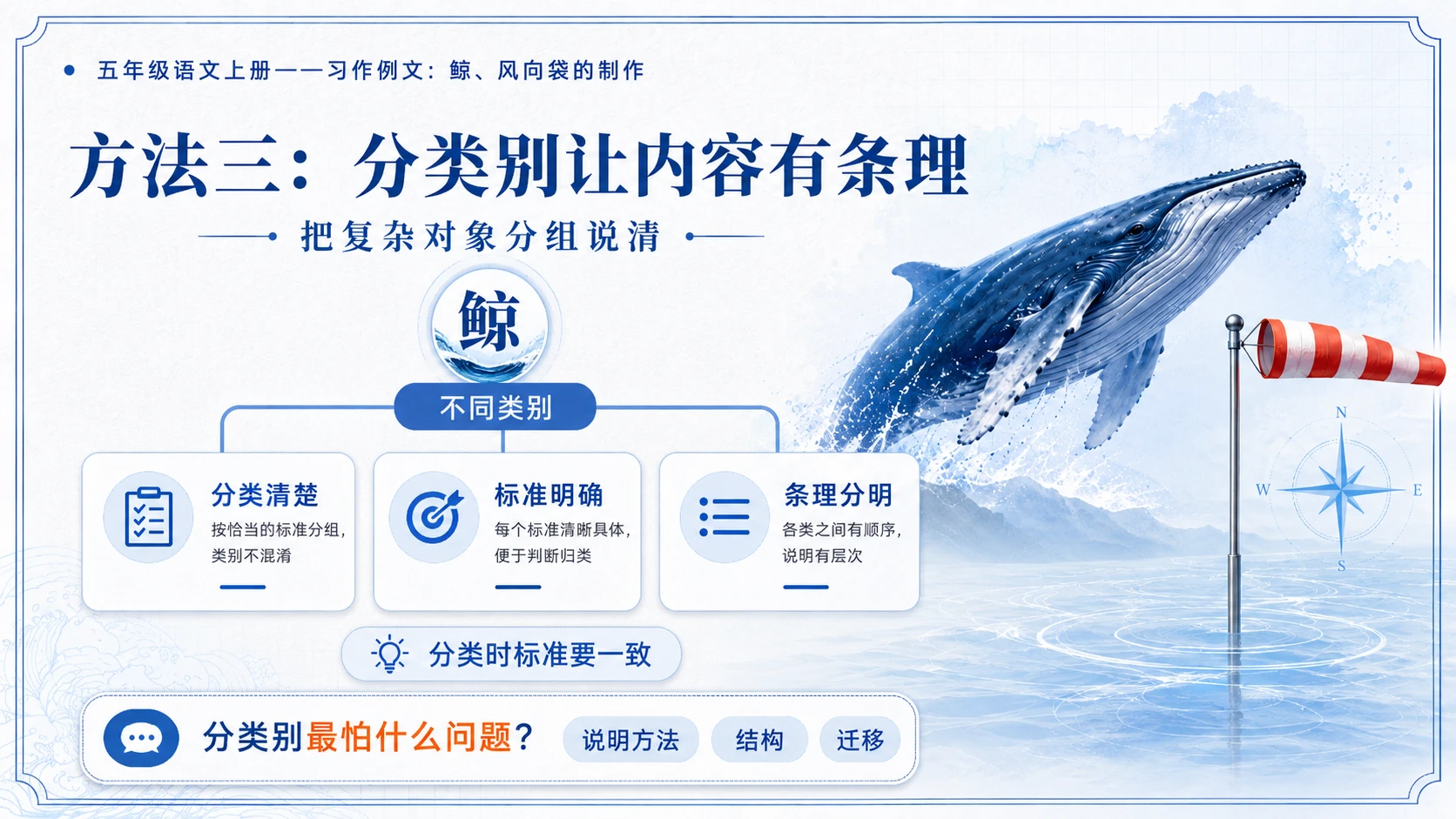 小学六年制统编教材系列课件——五年级语文上册：习作例文：鲸、风向袋的制作 - 预览图8