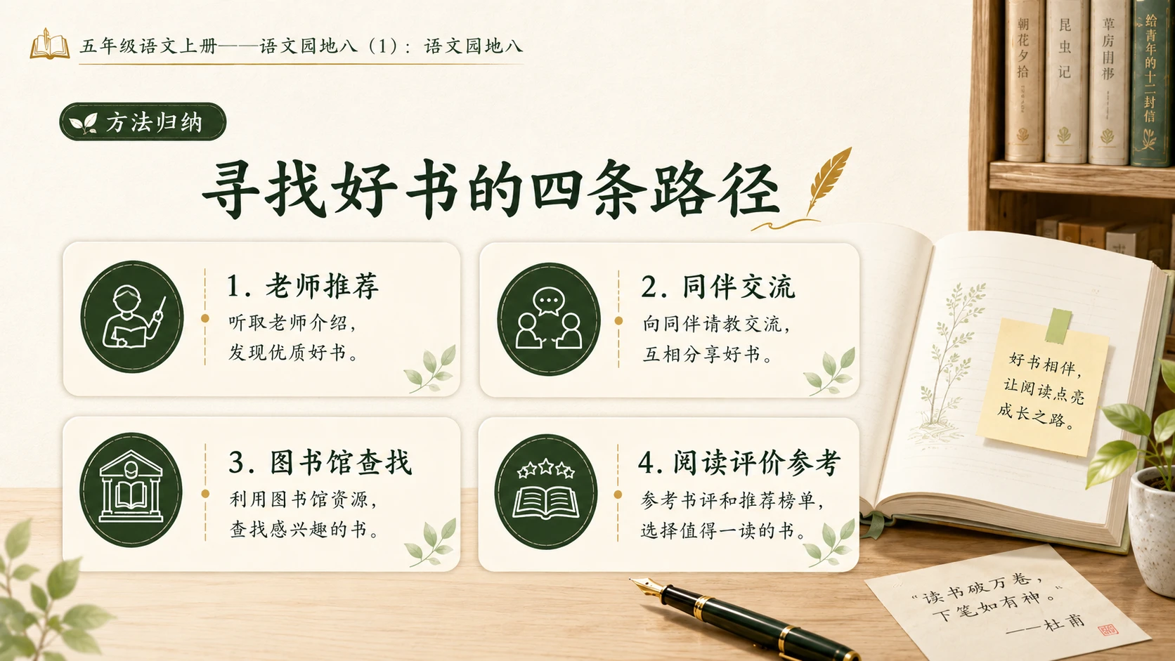 小学六年制统编教材系列课件——五年级语文上册：语文园地八（1） - 预览图5