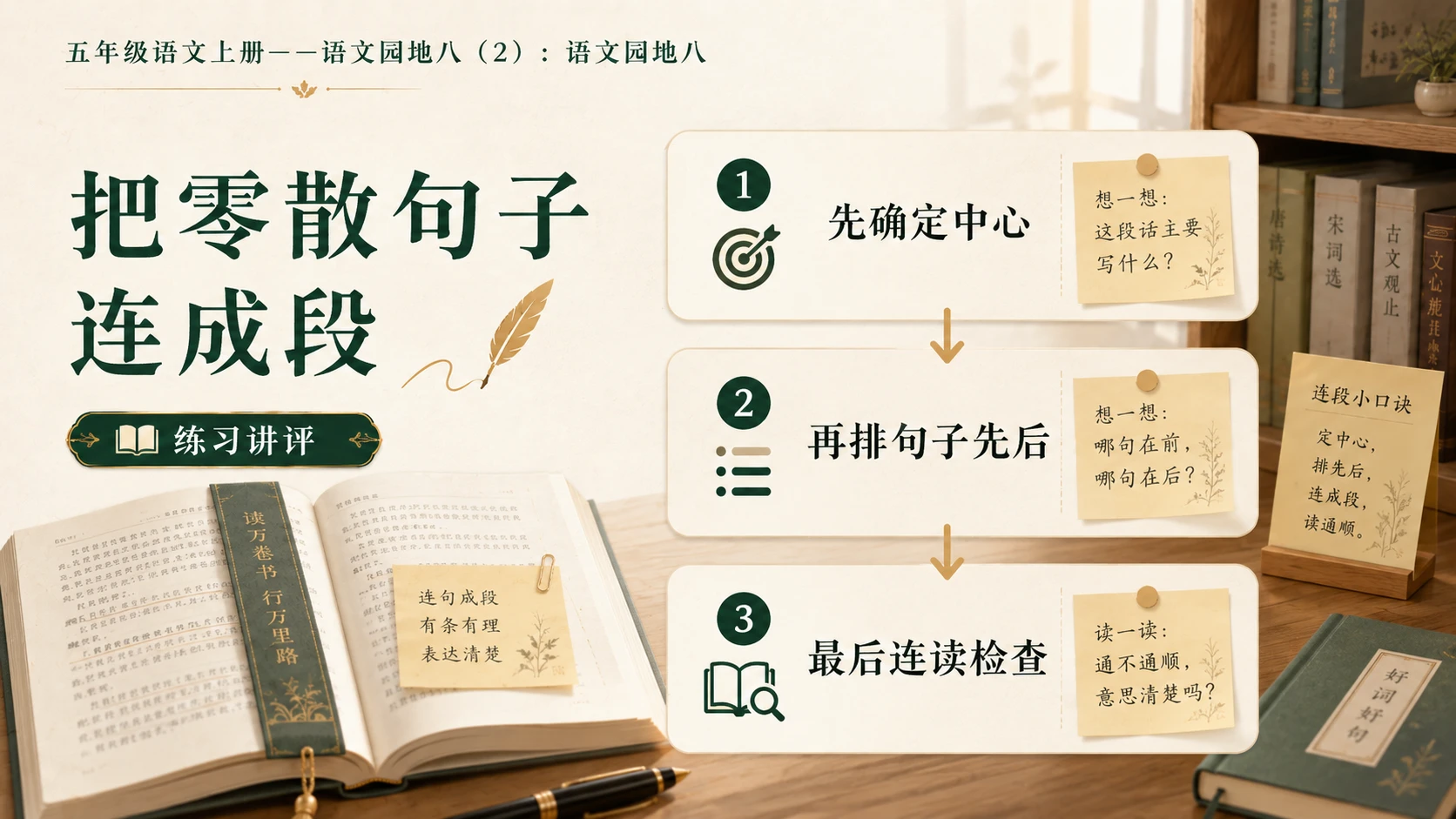 小学六年制统编教材系列课件——五年级语文上册：语文园地八（2） - 预览图6