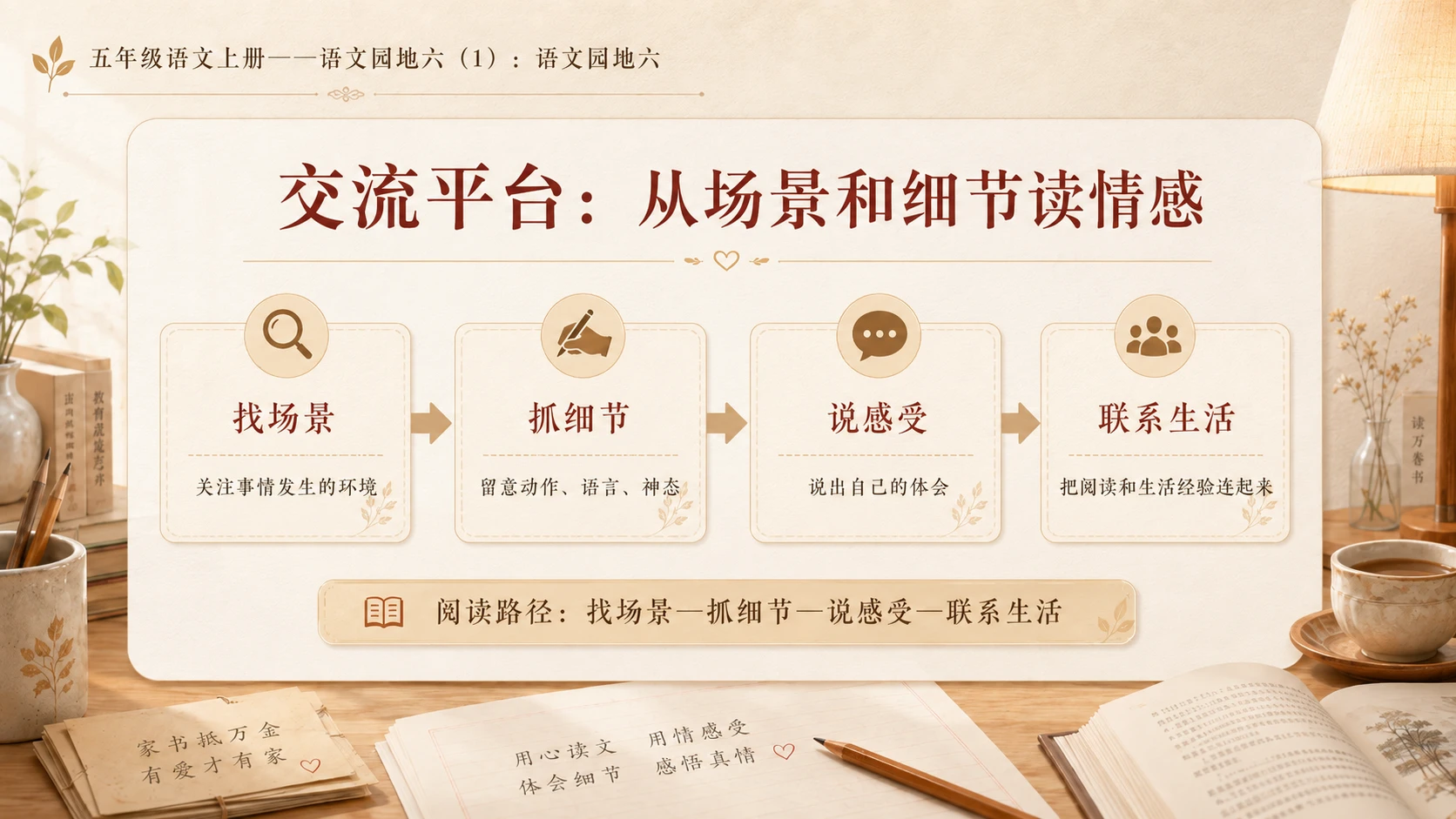 小学六年制统编教材系列课件——五年级语文上册：语文园地六（1） - 预览图5