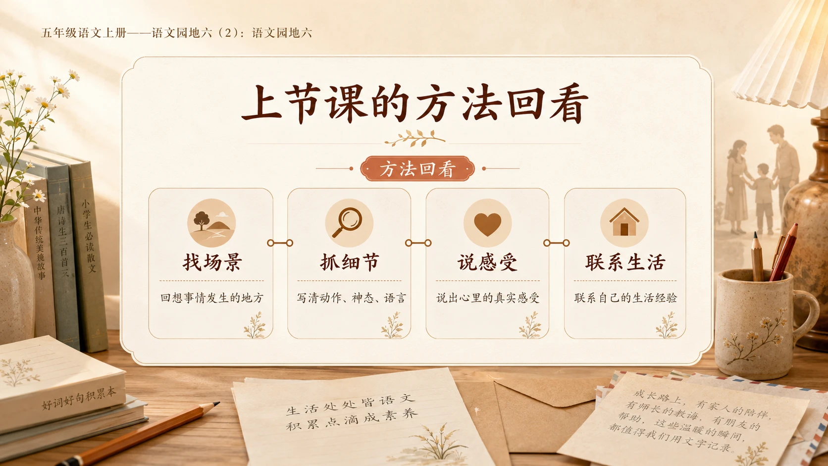 小学六年制统编教材系列课件——五年级语文上册：语文园地六（2） - 预览图2