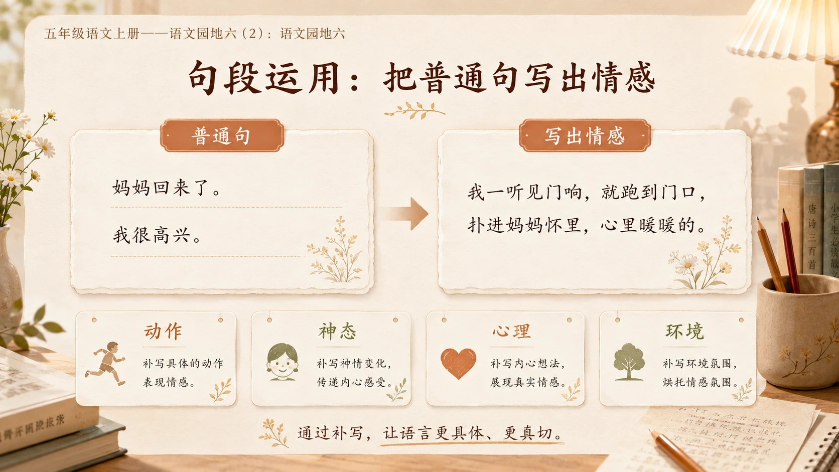 小学六年制统编教材系列课件——五年级语文上册：语文园地六（2） - 预览图4