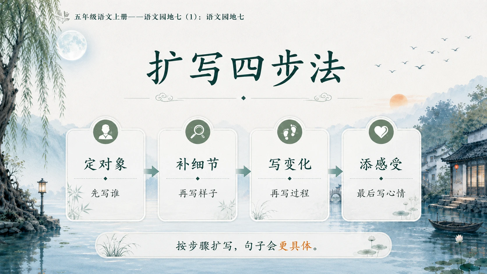 小学六年制统编教材系列课件——五年级语文上册：语文园地七（1） - 预览图9