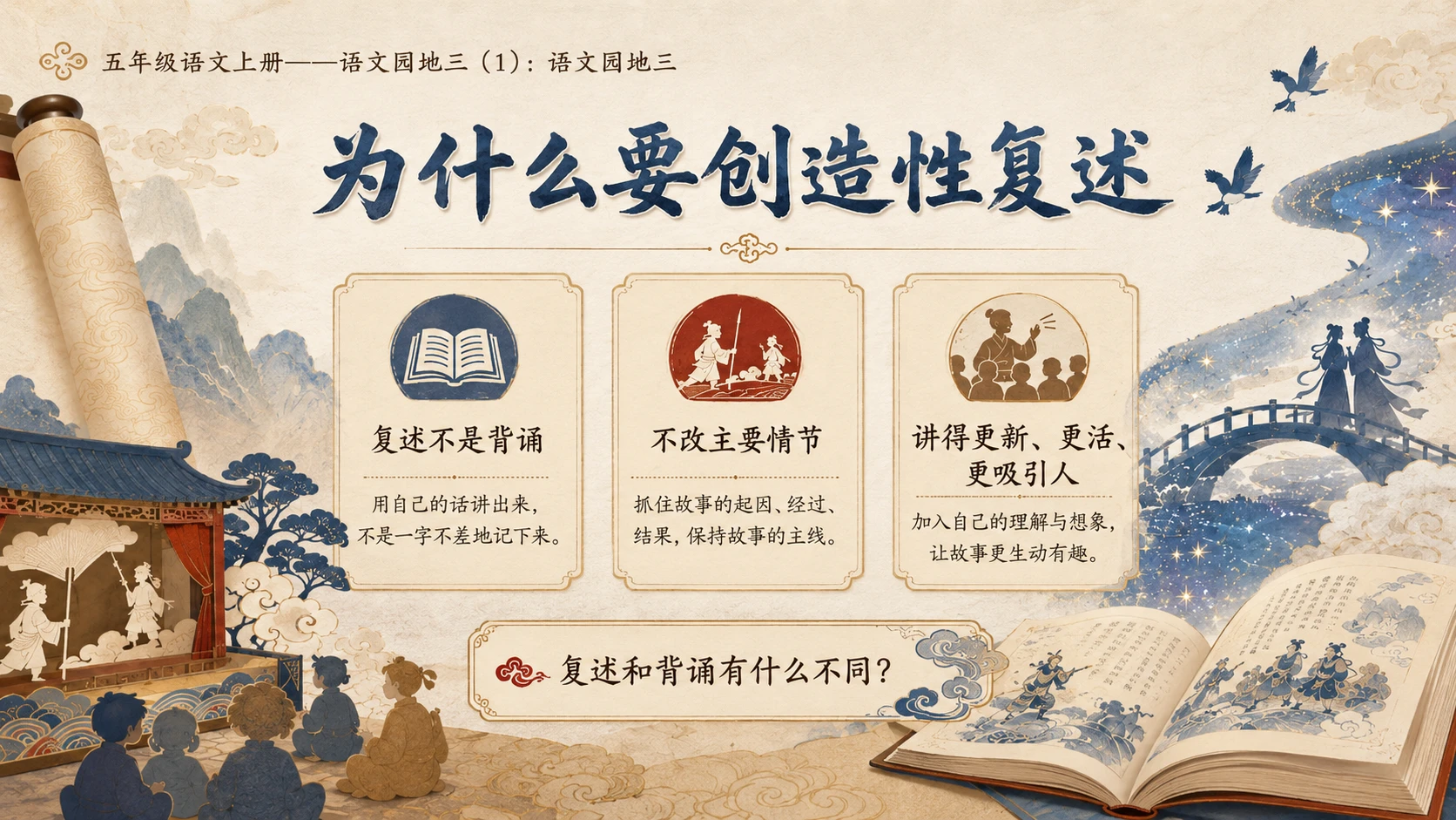 小学六年制统编教材系列课件——五年级语文上册：语文园地三（1） - 预览图4