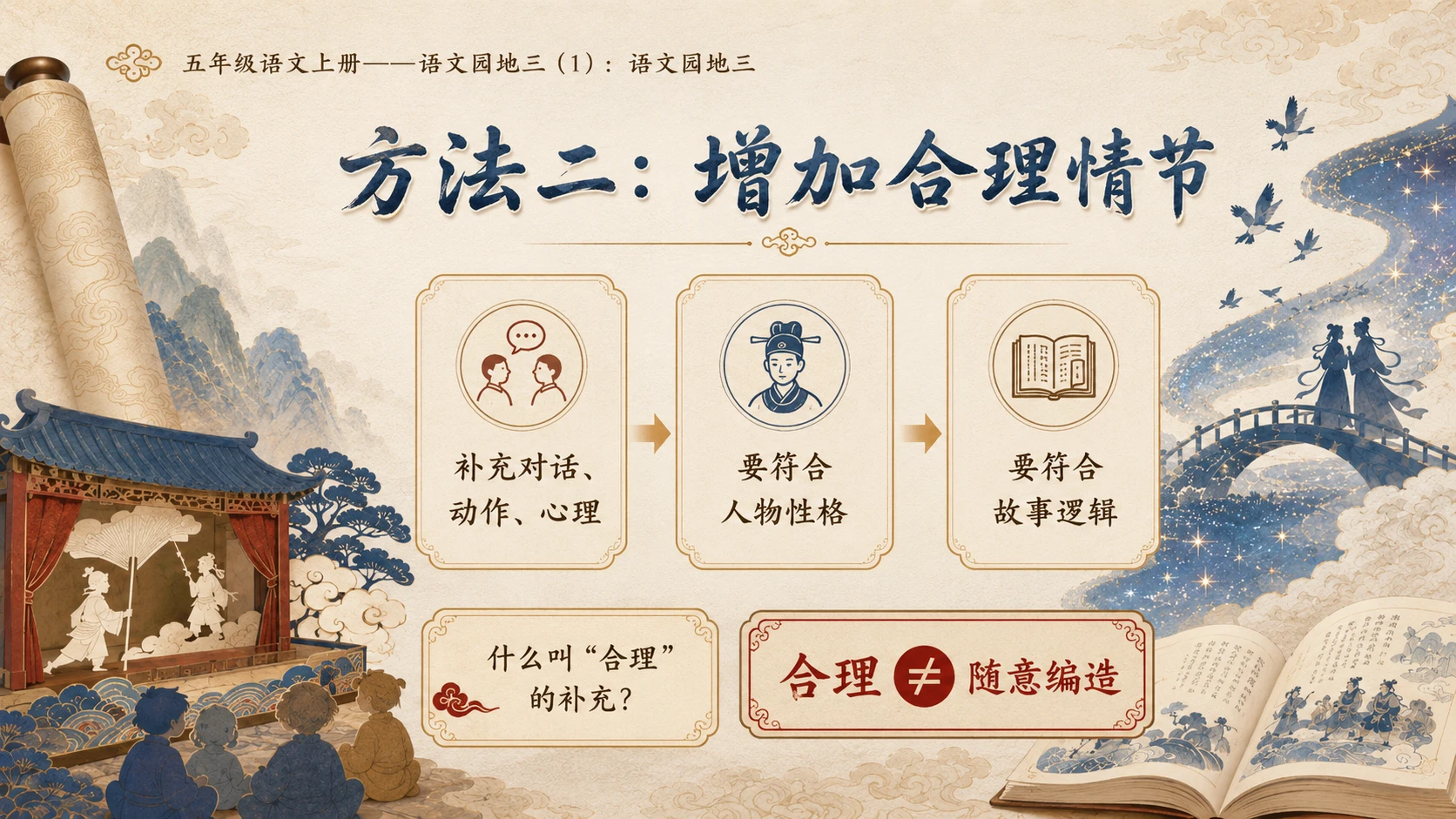 小学六年制统编教材系列课件——五年级语文上册：语文园地三（1） - 预览图6