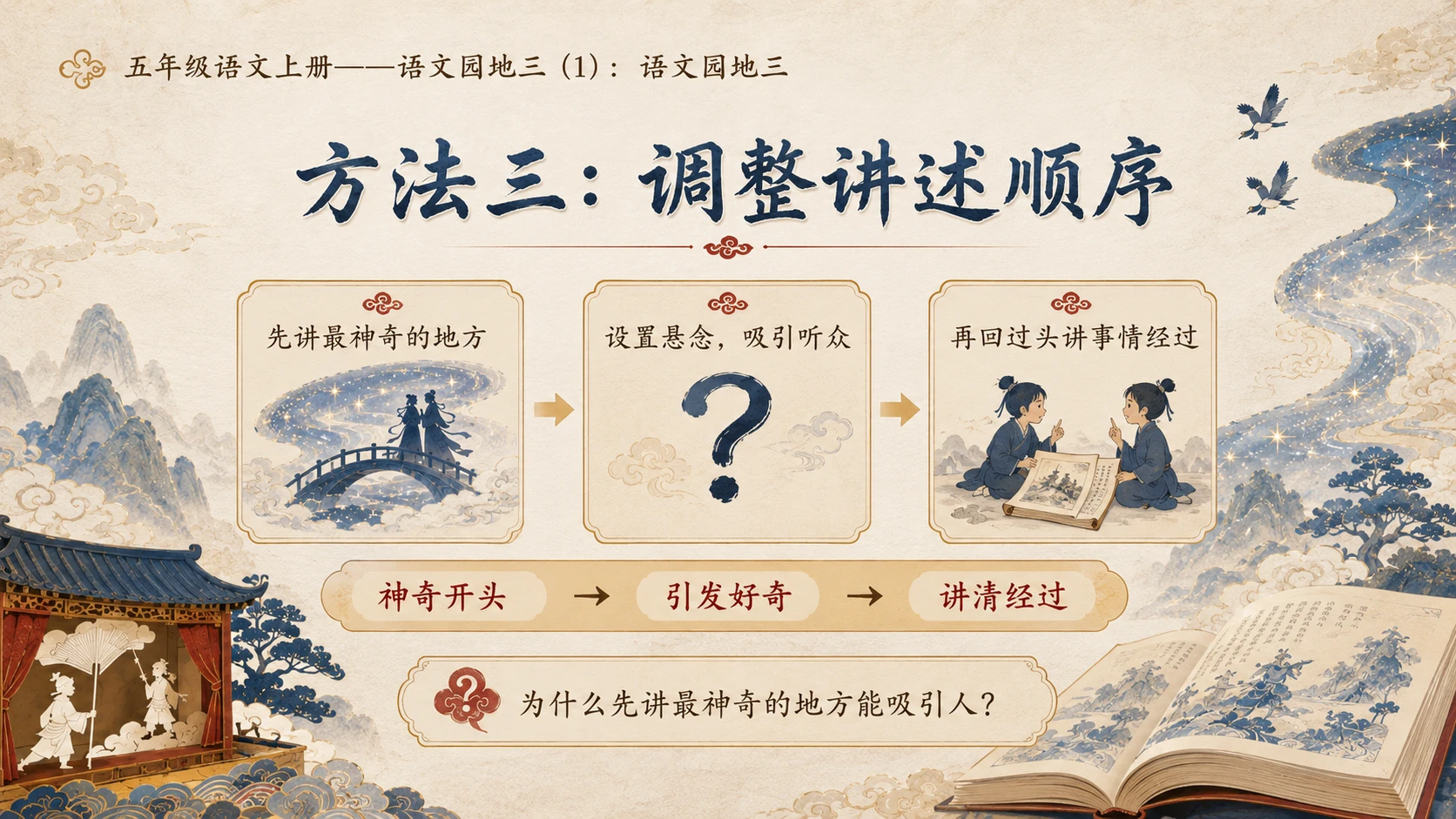 小学六年制统编教材系列课件——五年级语文上册：语文园地三（1） - 预览图7