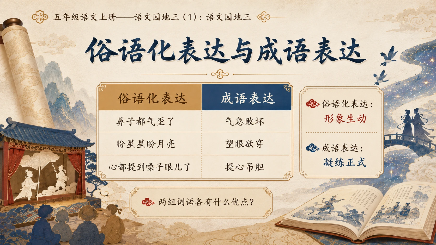小学六年制统编教材系列课件——五年级语文上册：语文园地三（1） - 预览图10