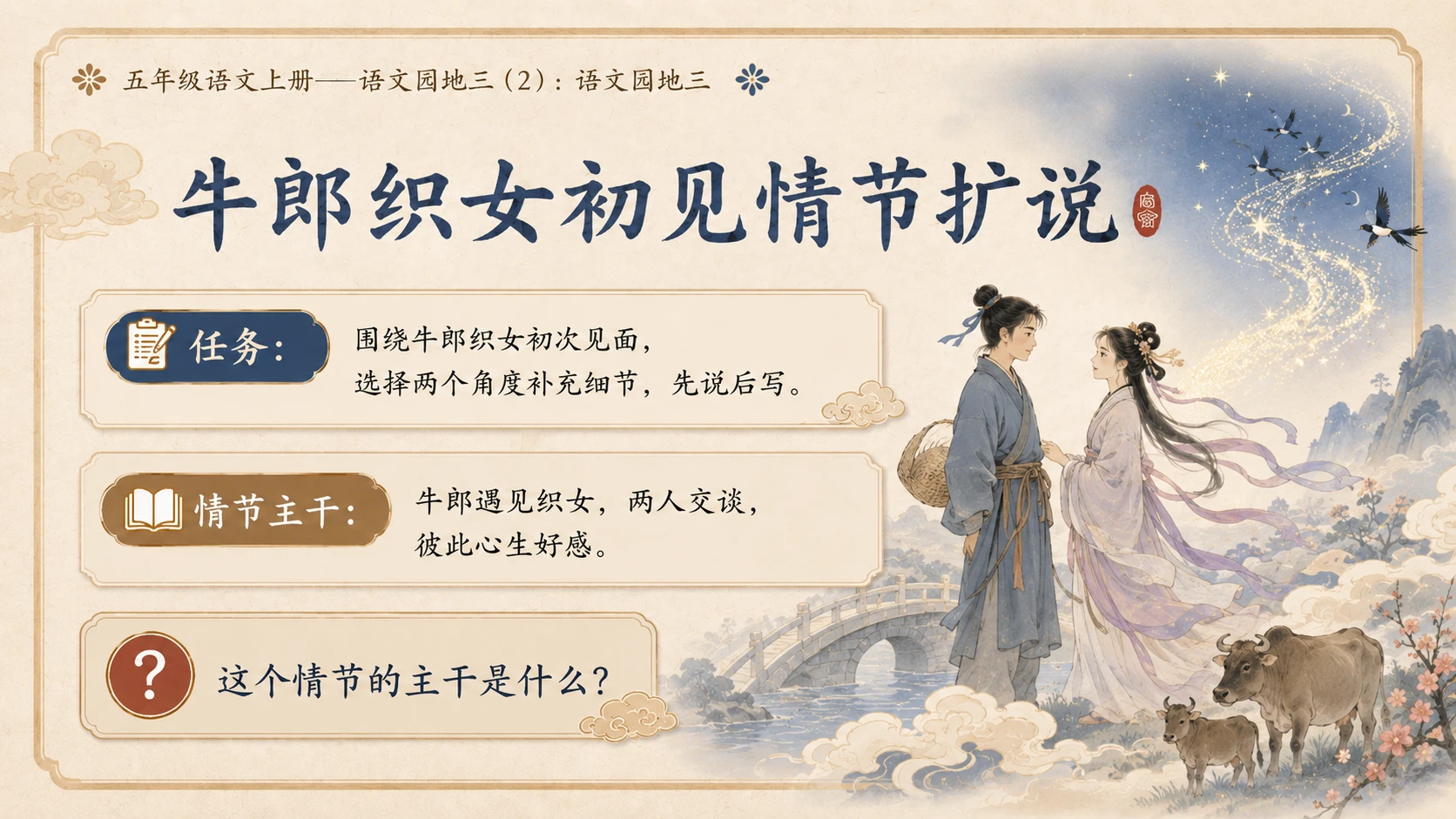 小学六年制统编教材系列课件——五年级语文上册：语文园地三（2） - 预览图6