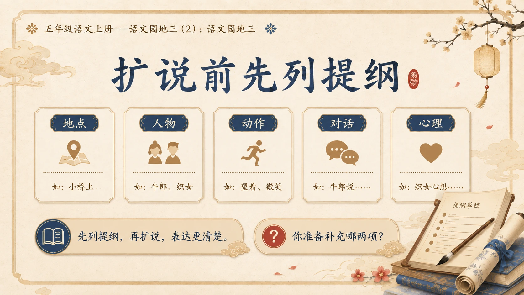 小学六年制统编教材系列课件——五年级语文上册：语文园地三（2） - 预览图7