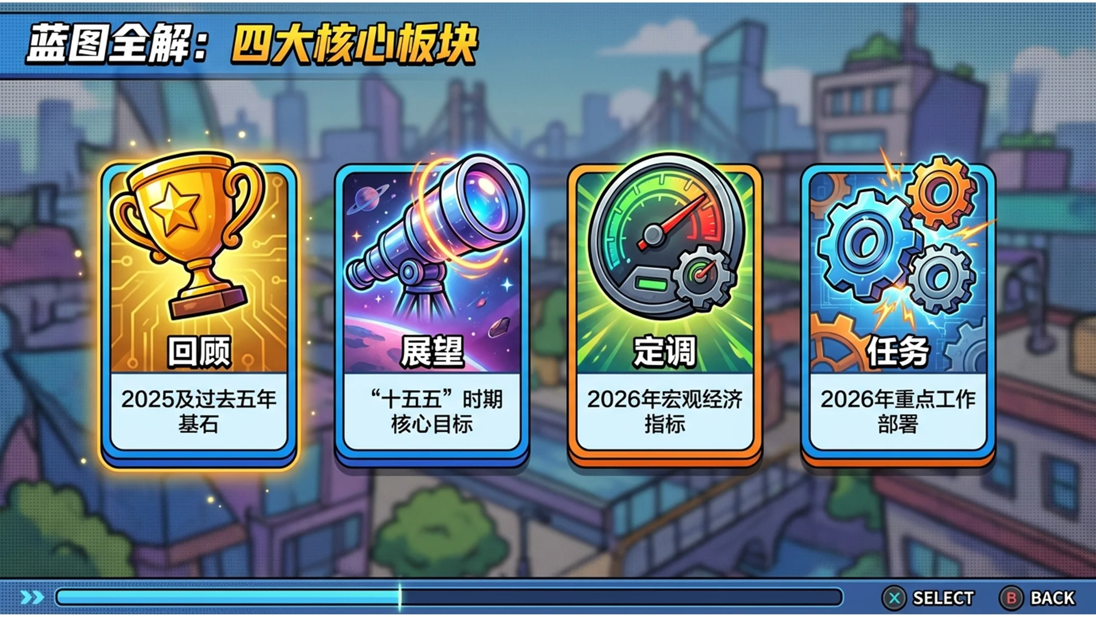 卡通绘图渲染风格政府工作报告PPT - 预览图1