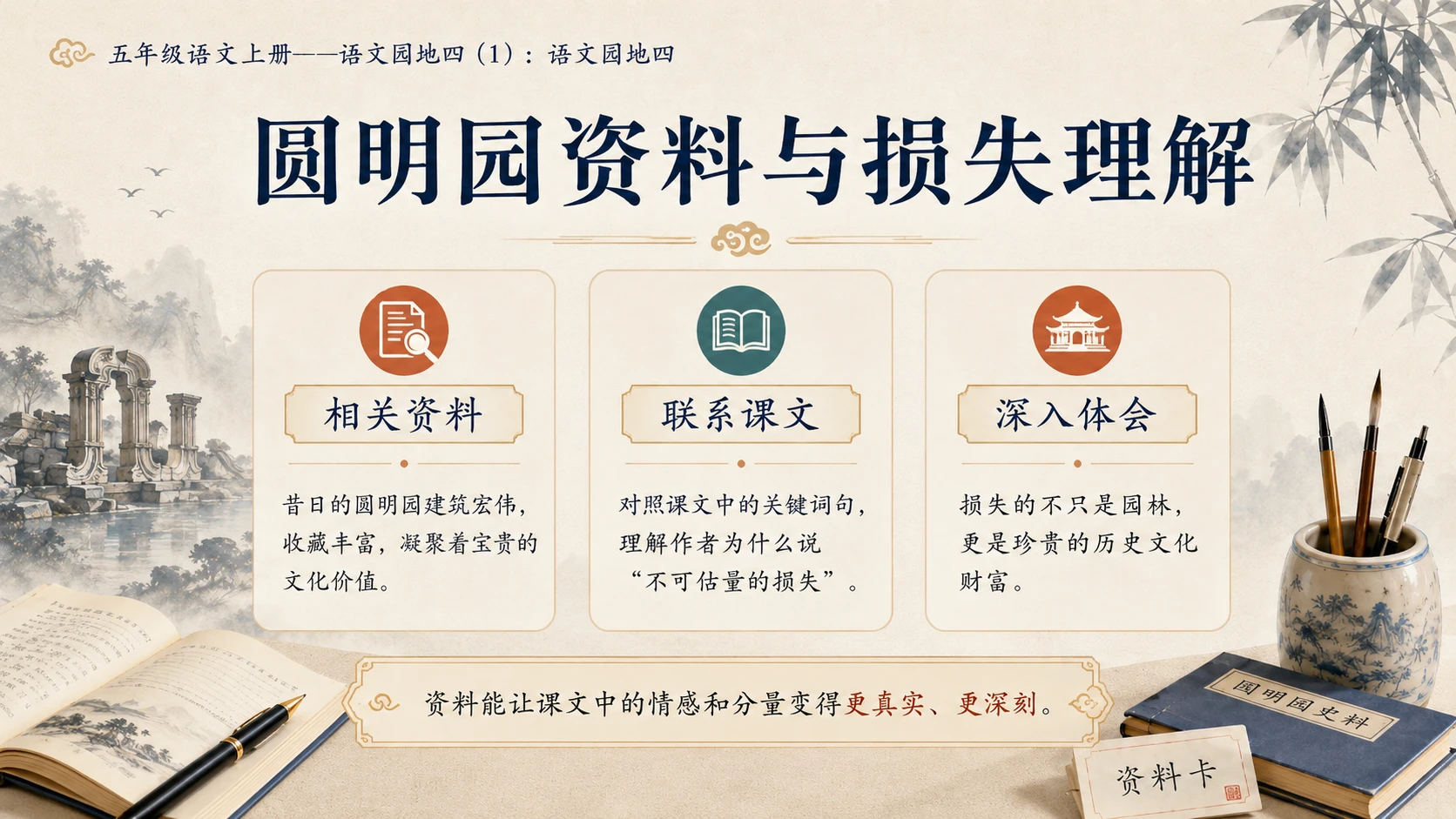 小学六年制统编教材系列课件——五年级语文上册：语文园地四（1） - 预览图6
