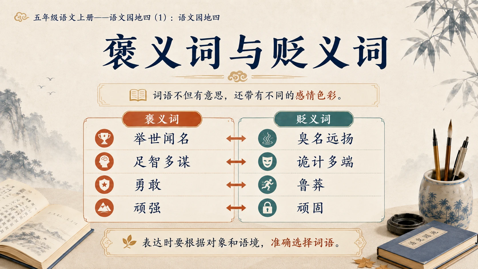 小学六年制统编教材系列课件——五年级语文上册：语文园地四（1） - 预览图10