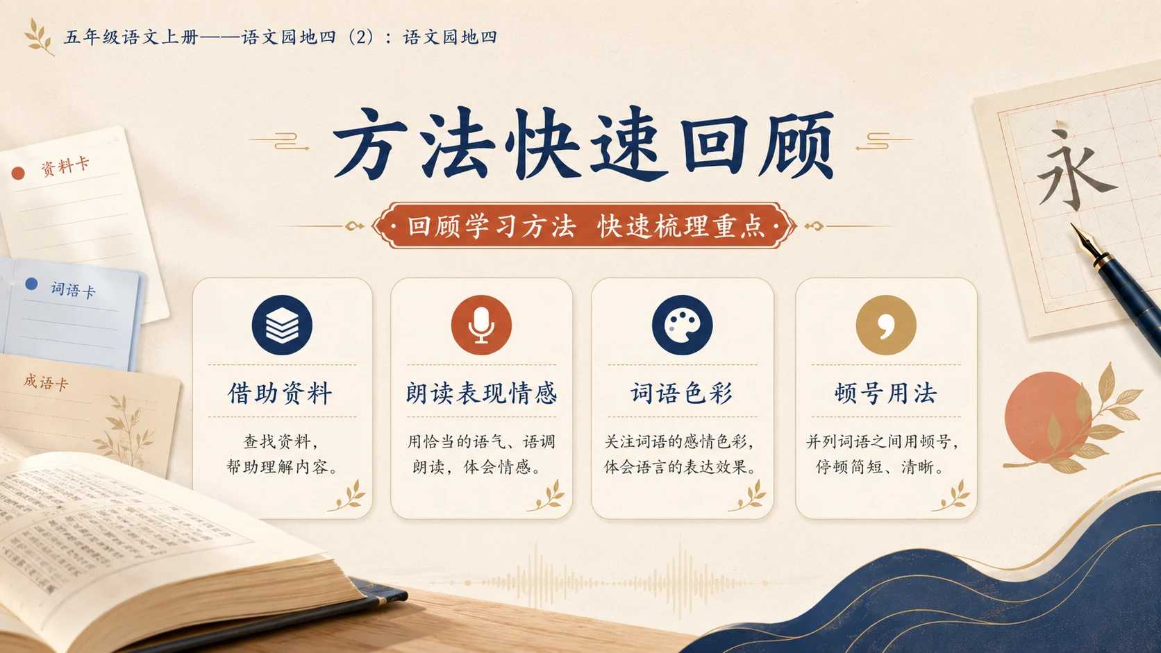 小学六年制统编教材系列课件——五年级语文上册：语文园地四（2） - 预览图2