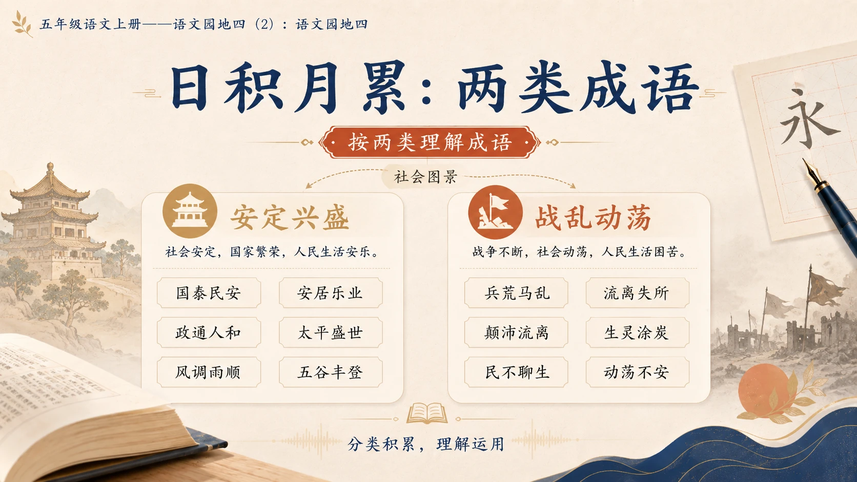 小学六年制统编教材系列课件——五年级语文上册：语文园地四（2） - 预览图7