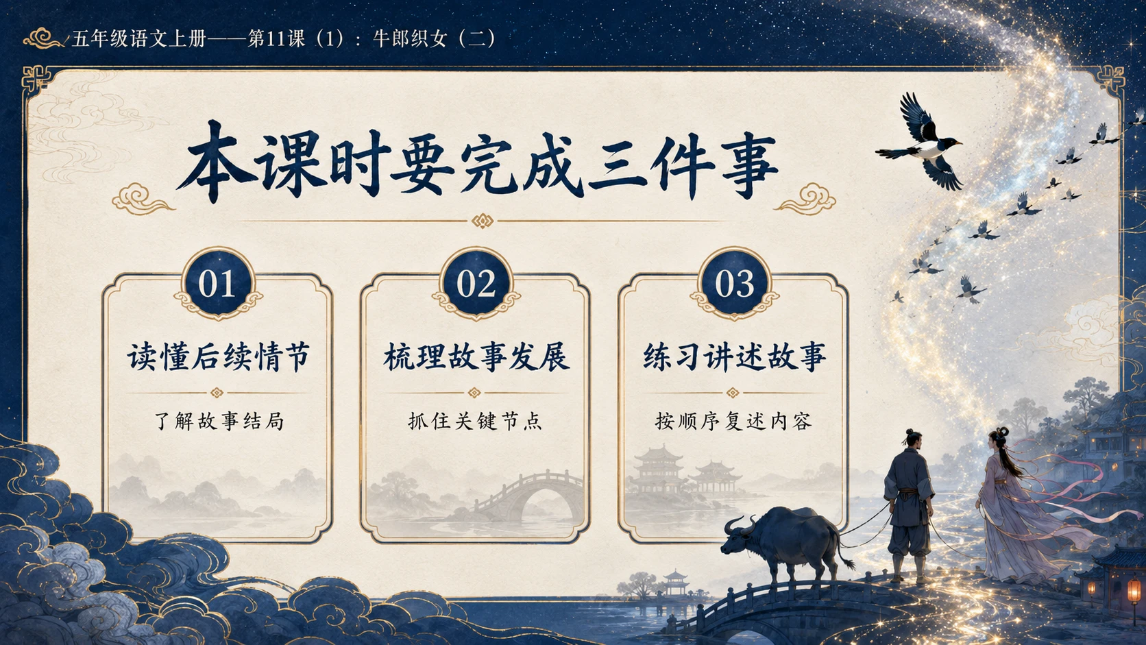 小学六年制统编教材系列课件——五年级语文上册第11课（1）：牛郎织女（二） - 预览图3