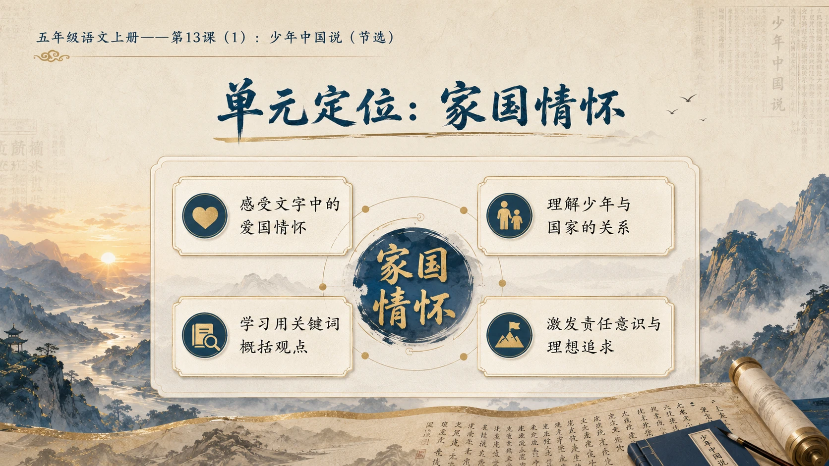 小学六年制统编教材系列课件——五年级语文上册第13课（1）：少年中国说（节选） - 预览图3