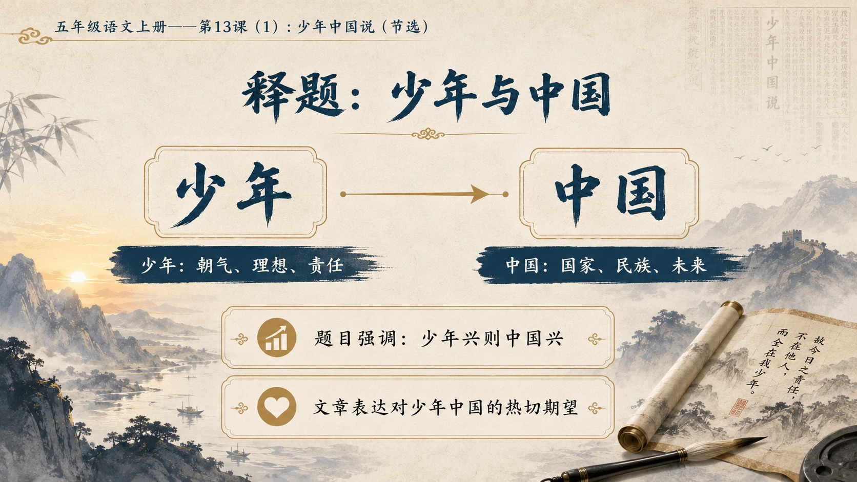 小学六年制统编教材系列课件——五年级语文上册第13课（1）：少年中国说（节选） - 预览图4
