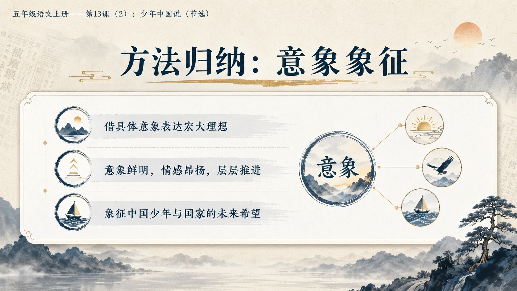 小学六年制统编教材系列课件——五年级语文上册第13课（2）：少年中国说（节选） - 预览图8