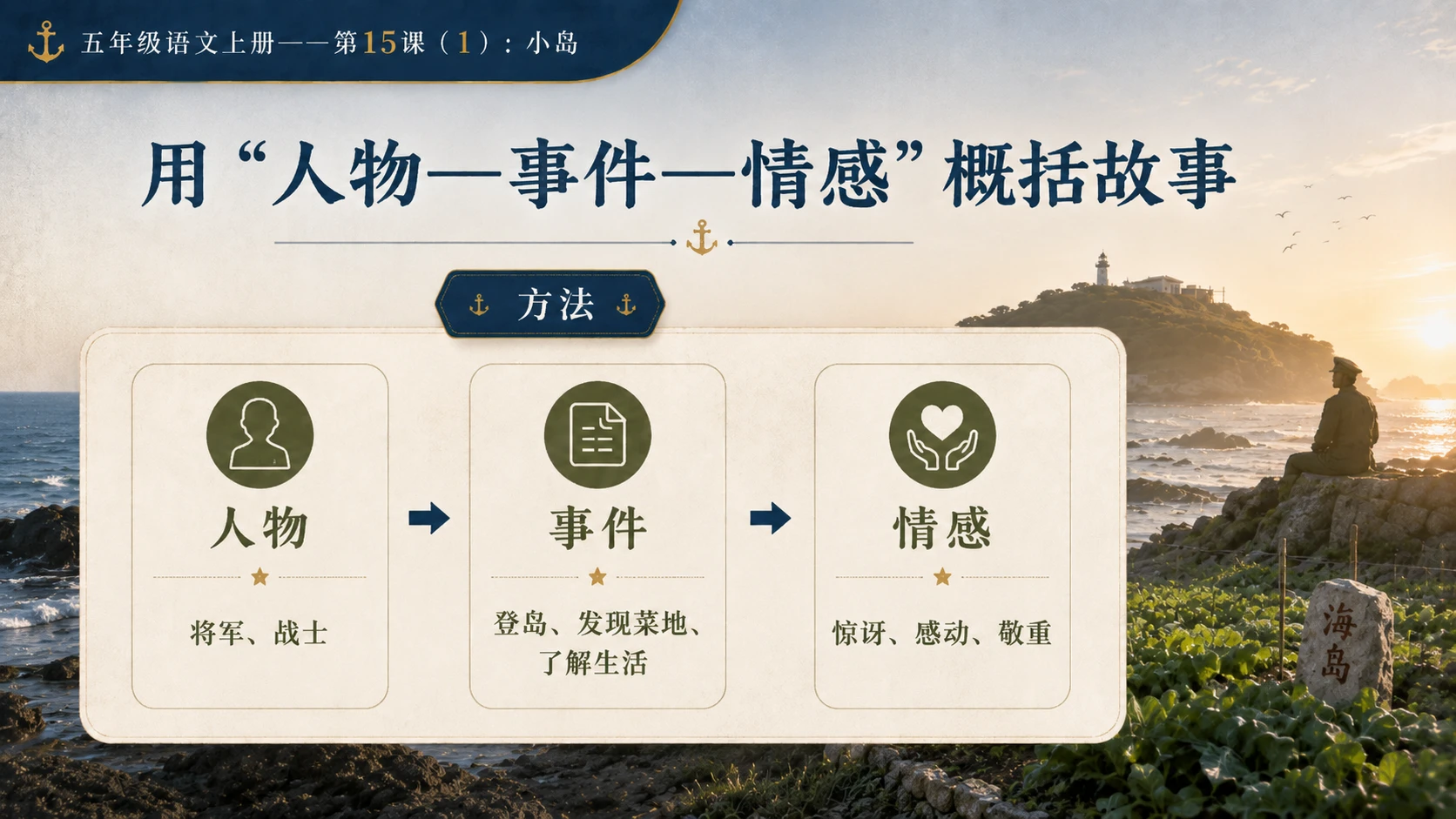 小学六年制统编教材系列课件——五年级语文上册第15课（1）：小岛 - 预览图13