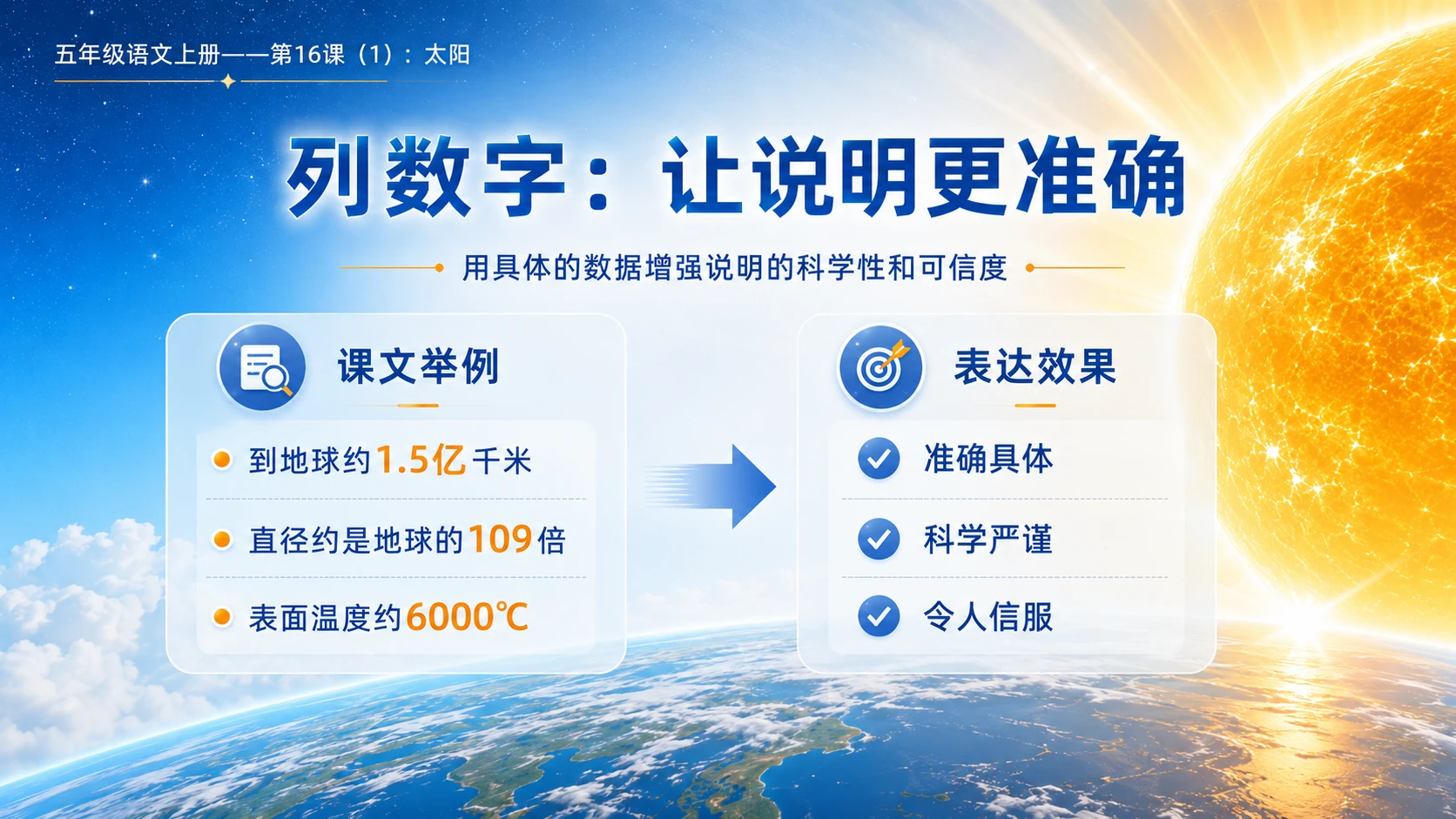 小学六年制统编教材系列课件——五年级语文上册第16课（1）：太阳 - 预览图10