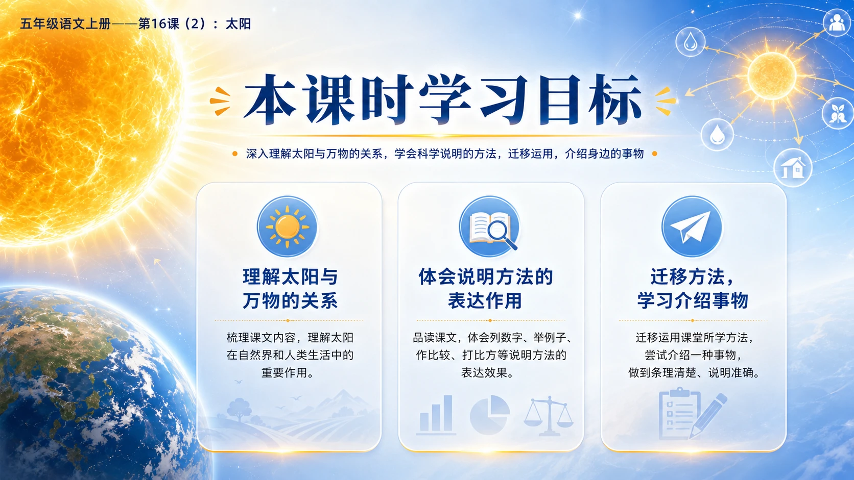 小学六年制统编教材系列课件——五年级语文上册第16课（2）：太阳 - 预览图3
