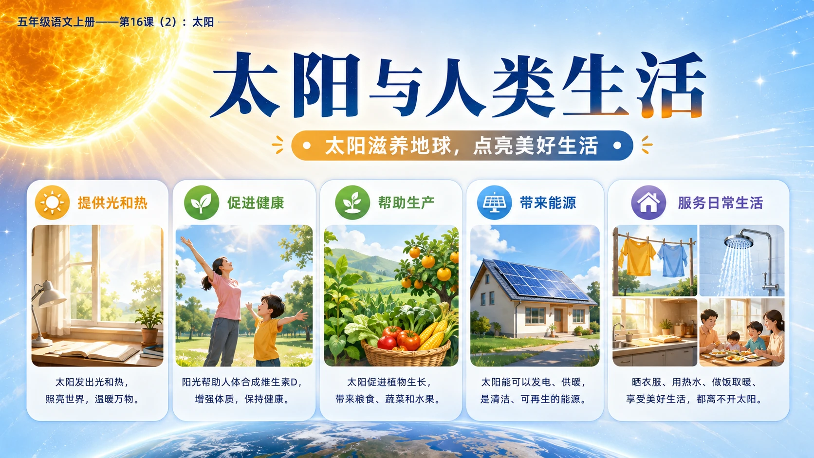 小学六年制统编教材系列课件——五年级语文上册第16课（2）：太阳 - 预览图7