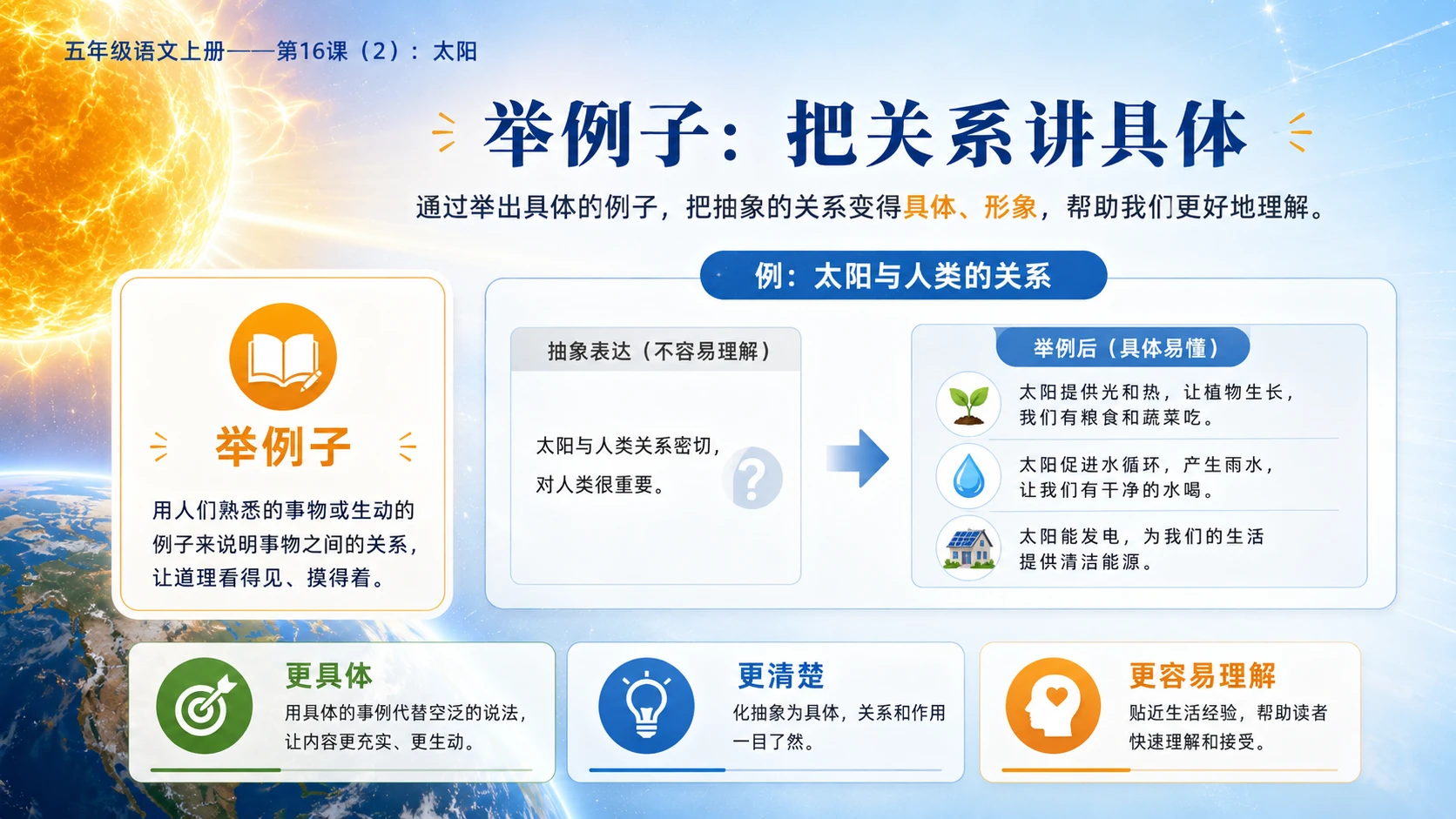 小学六年制统编教材系列课件——五年级语文上册第16课（2）：太阳 - 预览图9