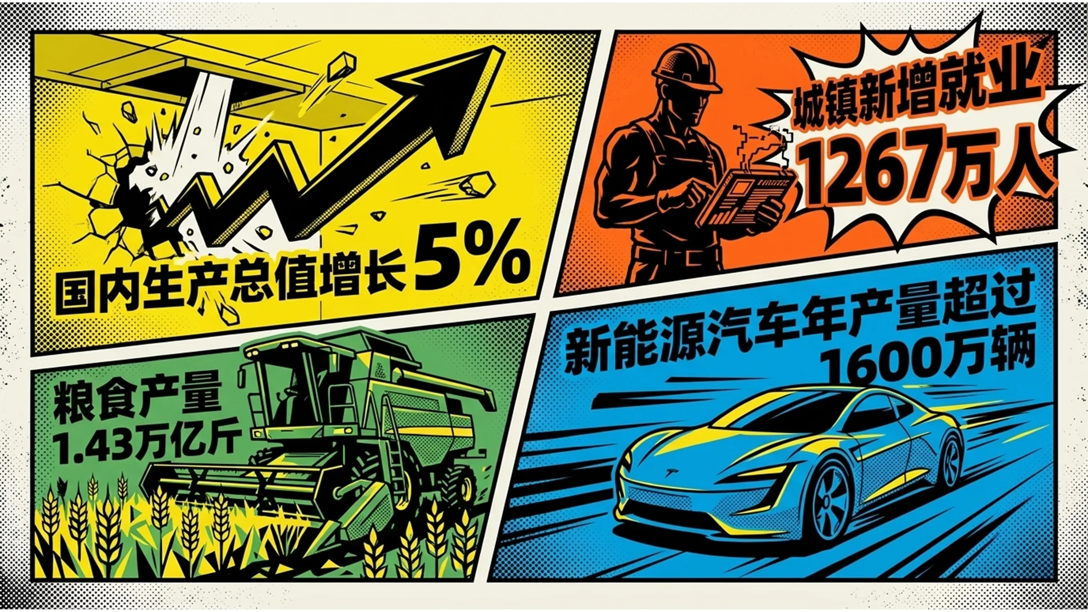 多色赛璐珞阴影风格政府工作报告PPT - 预览图2