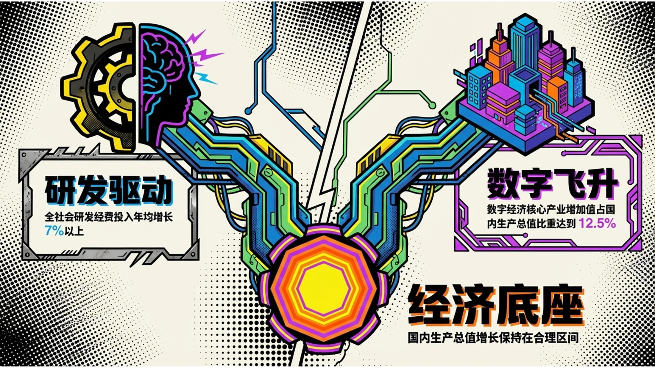 多色赛璐珞阴影风格政府工作报告PPT - 预览图4