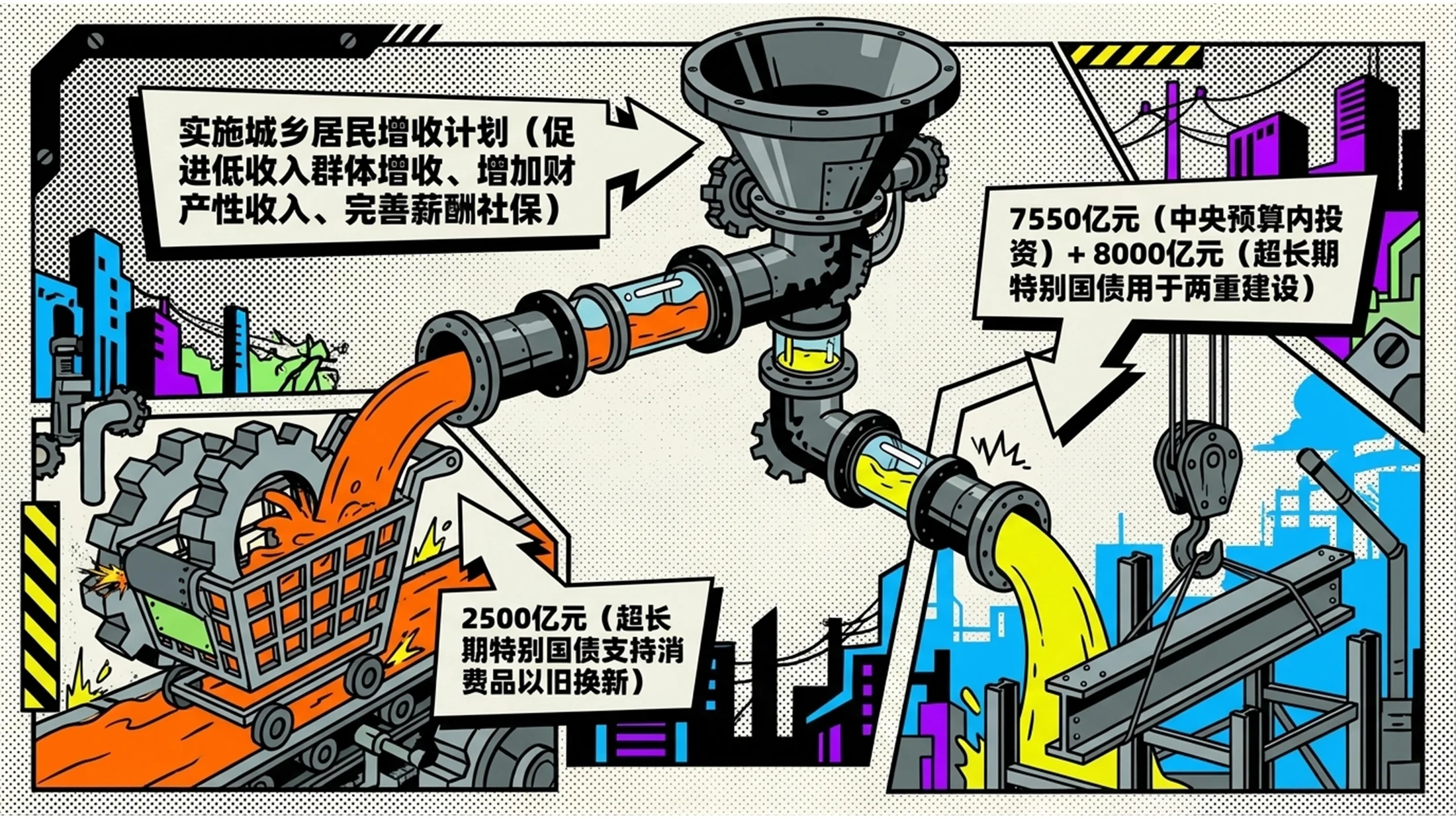 多色赛璐珞阴影风格政府工作报告PPT - 预览图9