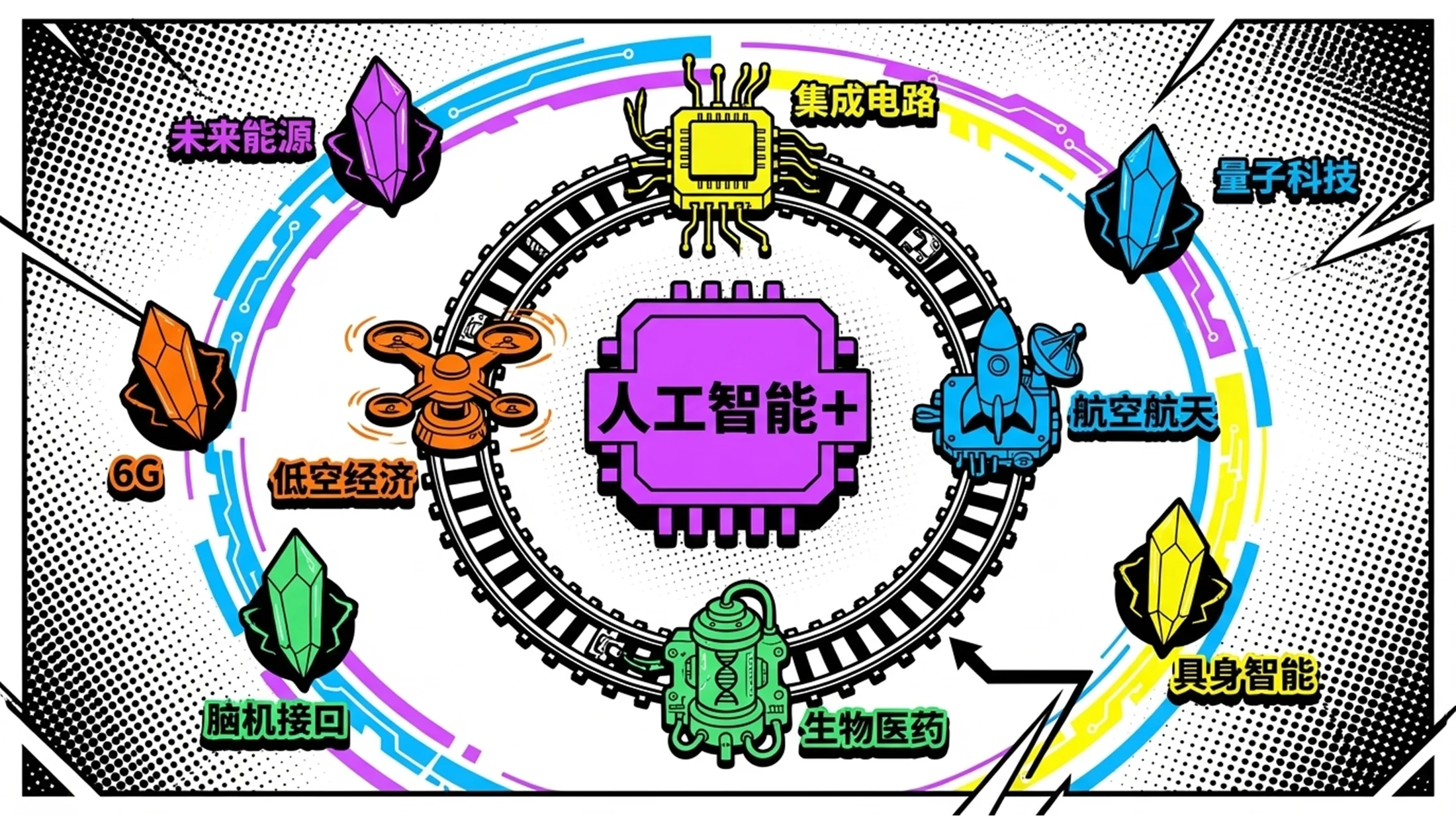 多色赛璐珞阴影风格政府工作报告PPT - 预览图10