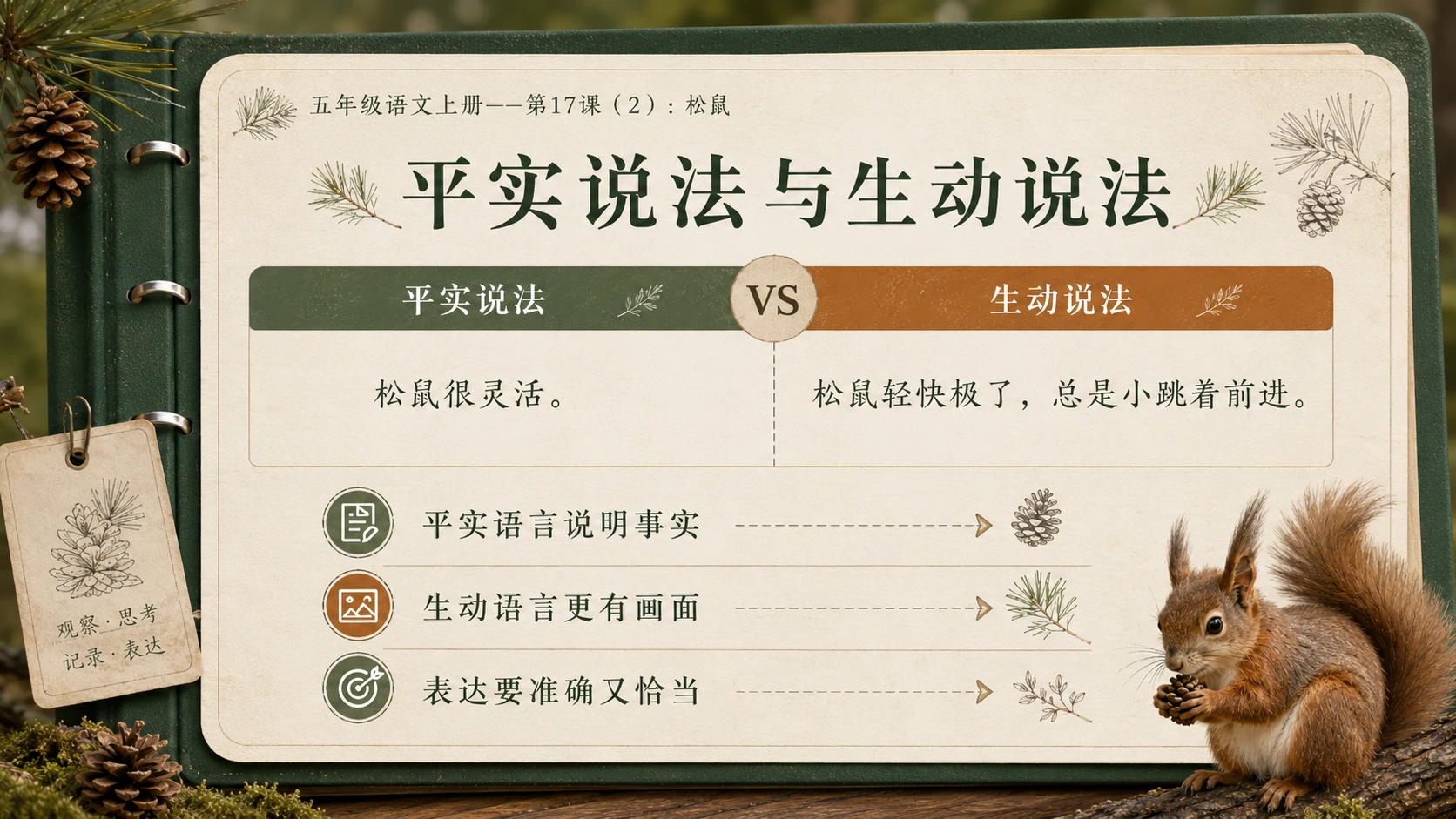 小学六年制统编教材系列课件——五年级语文上册第17课（2）：松鼠 - 预览图6